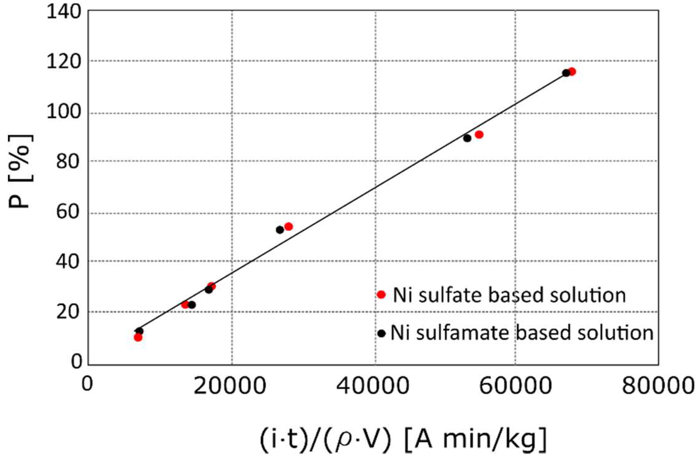 Materials 12 00133 g002 Materials 12 00133 g002
