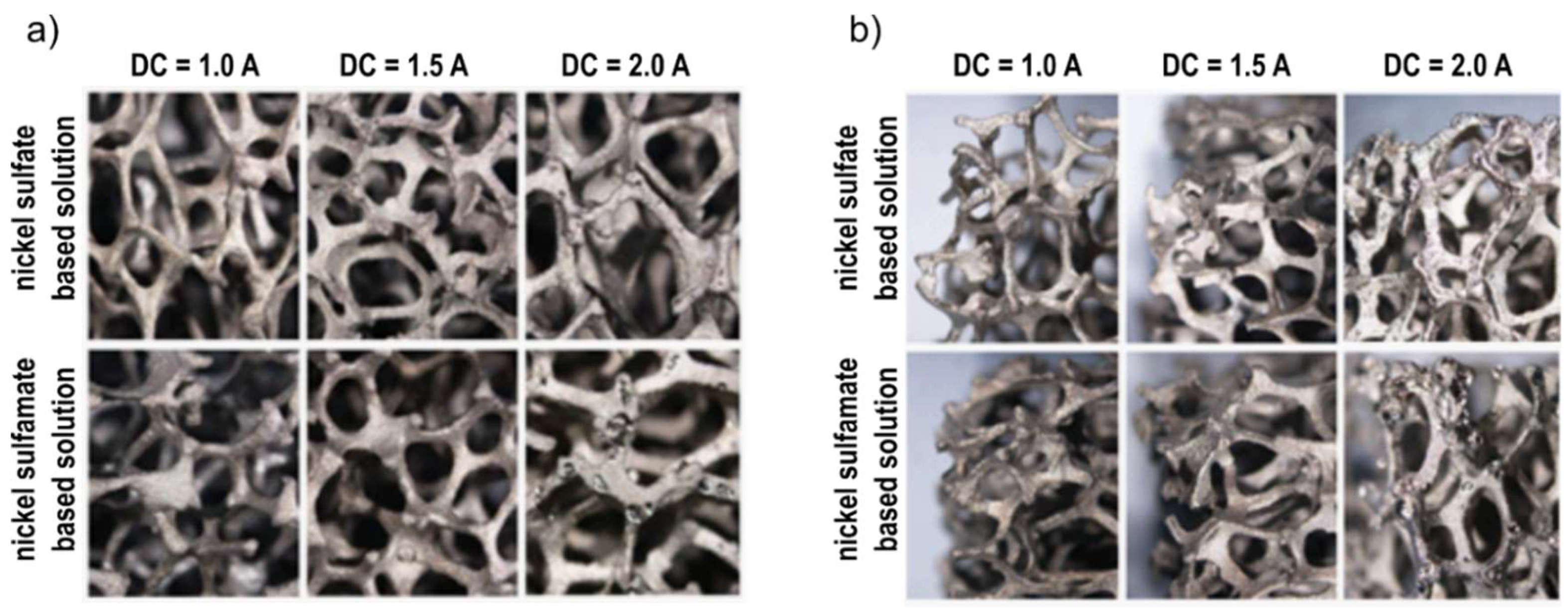 Materials 12 00133 g003 Materials 12 00133 g003