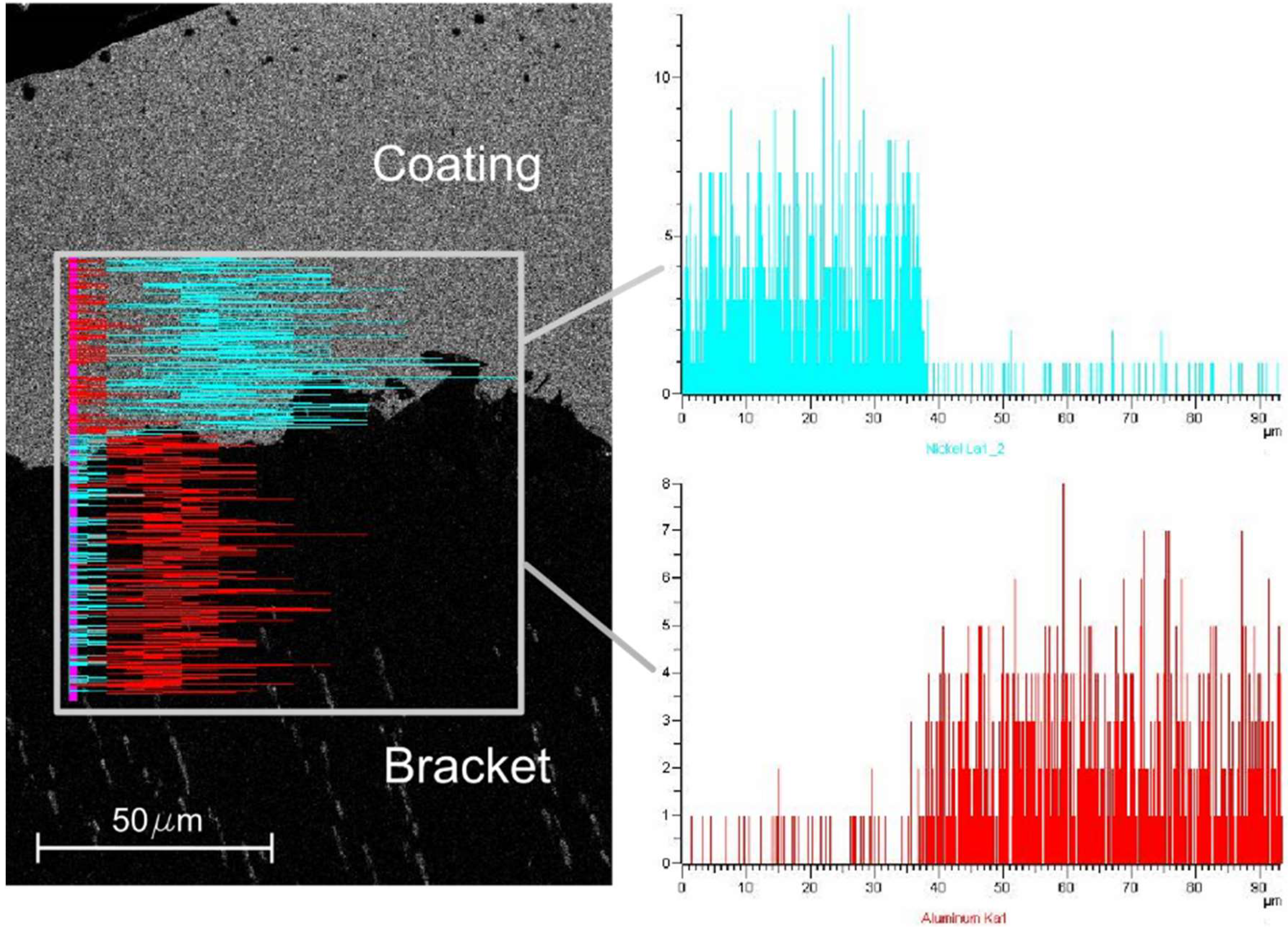 Materials 12 00133 g006 Materials 12 00133 g006
