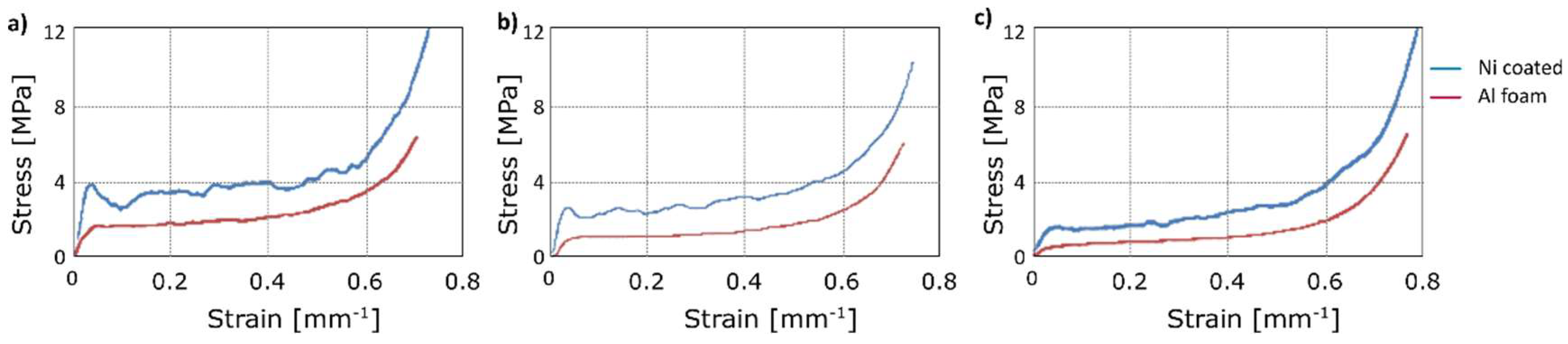 Materials 12 00133 g010 Materials 12 00133 g010