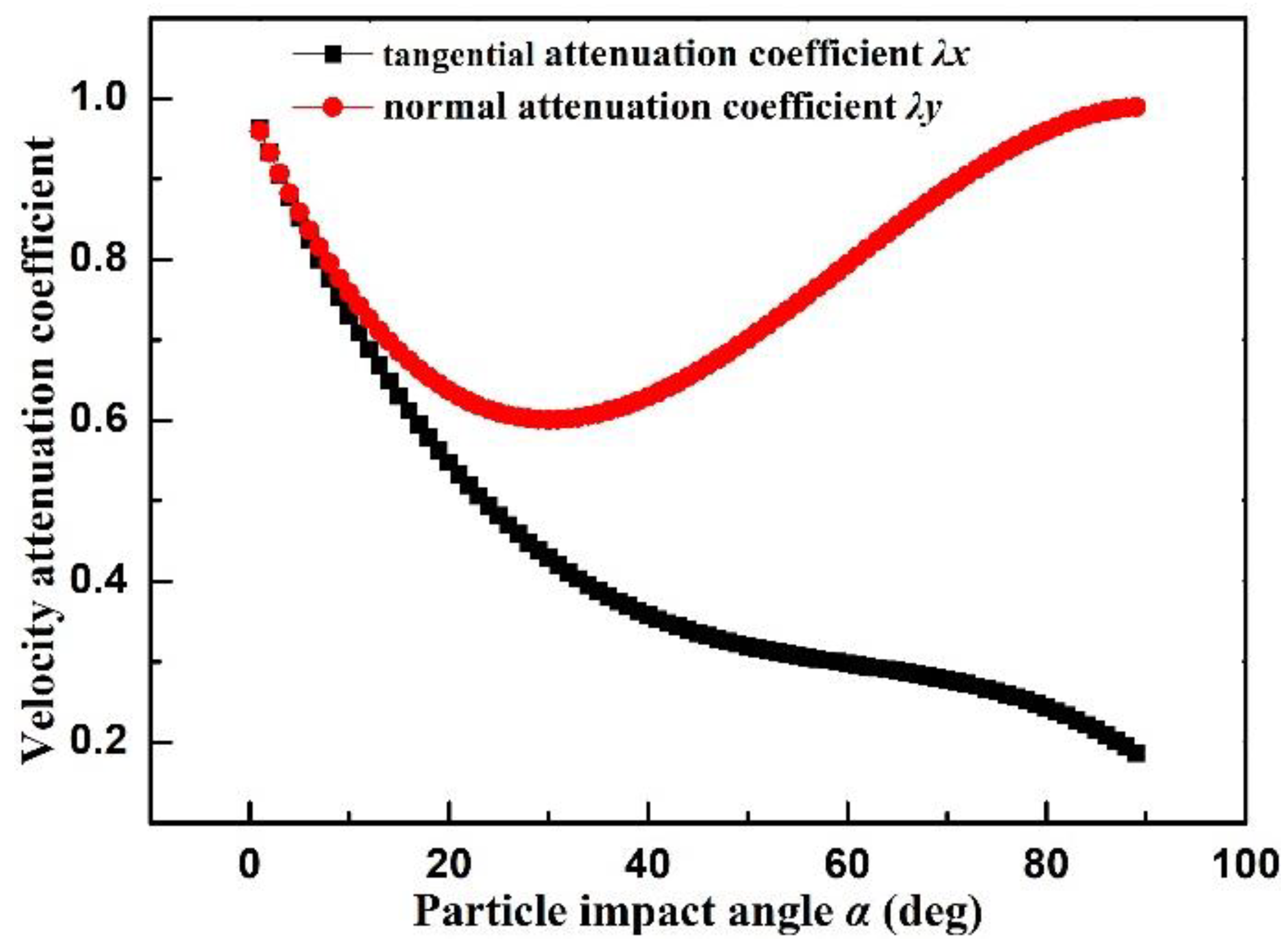 Materials 12 00135 g007 Materials 12 00135 g007