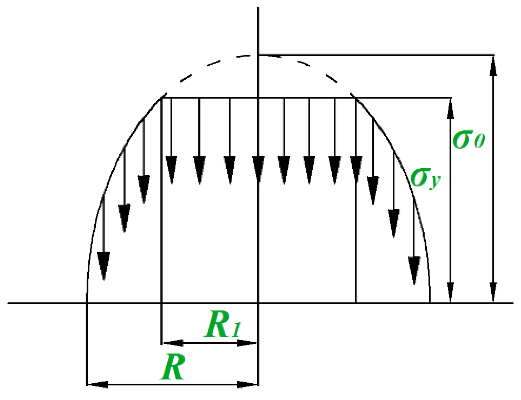 Materials 12 00135 g0a1 Materials 12 00135 g0a1