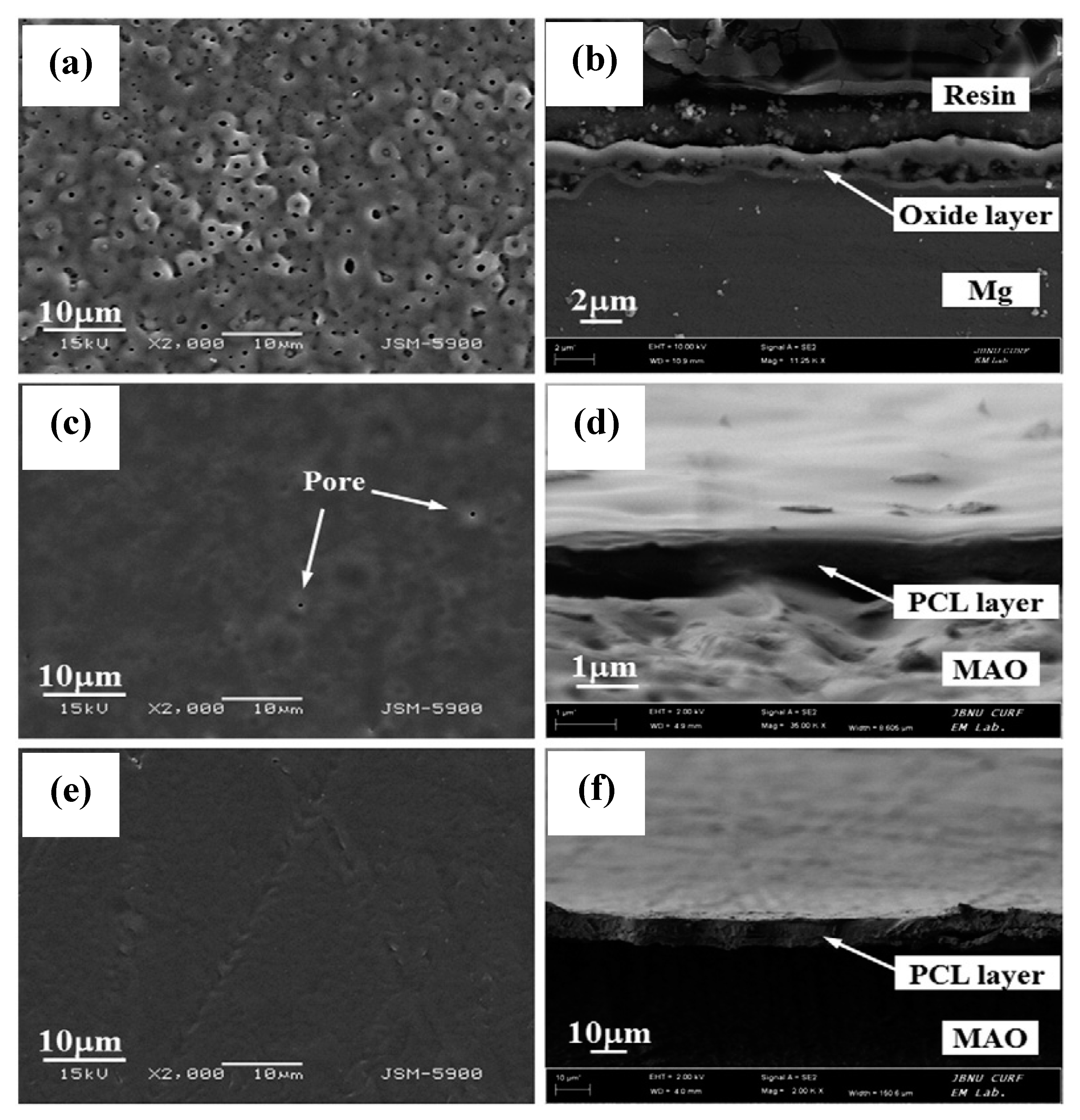Materials 12 00136 g005 Materials 12 00136 g005