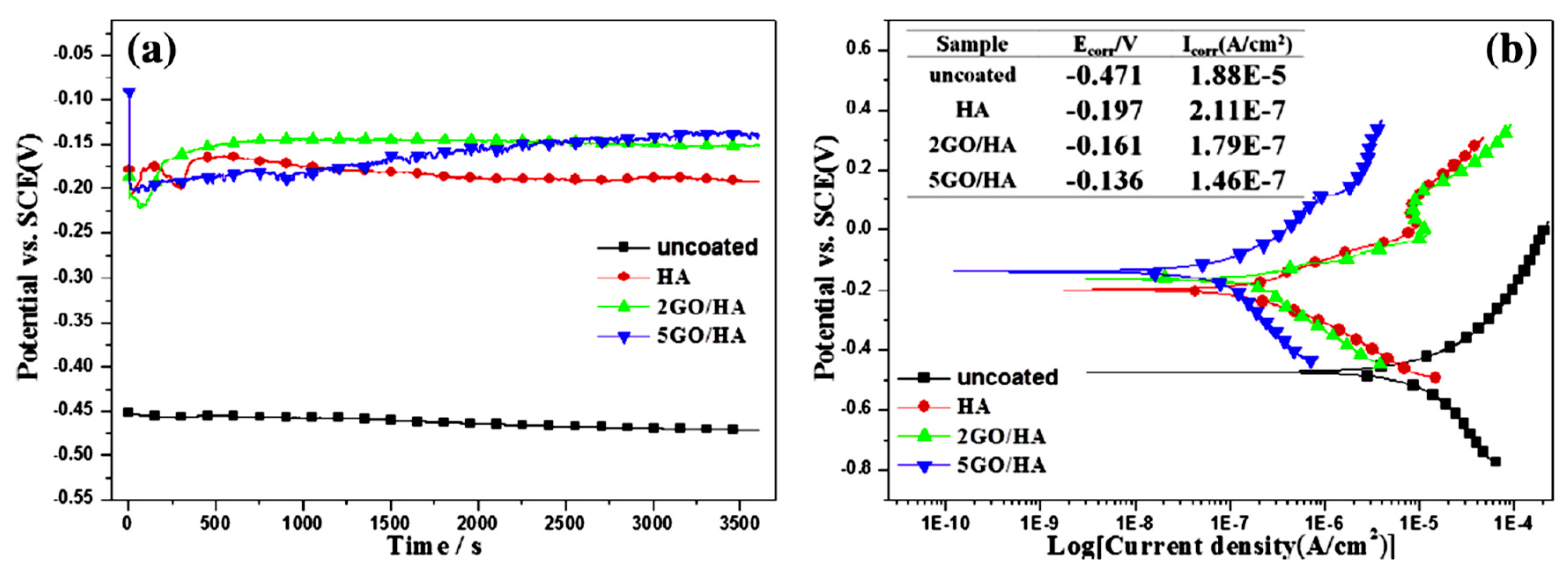Materials 12 00136 g010 Materials 12 00136 g010