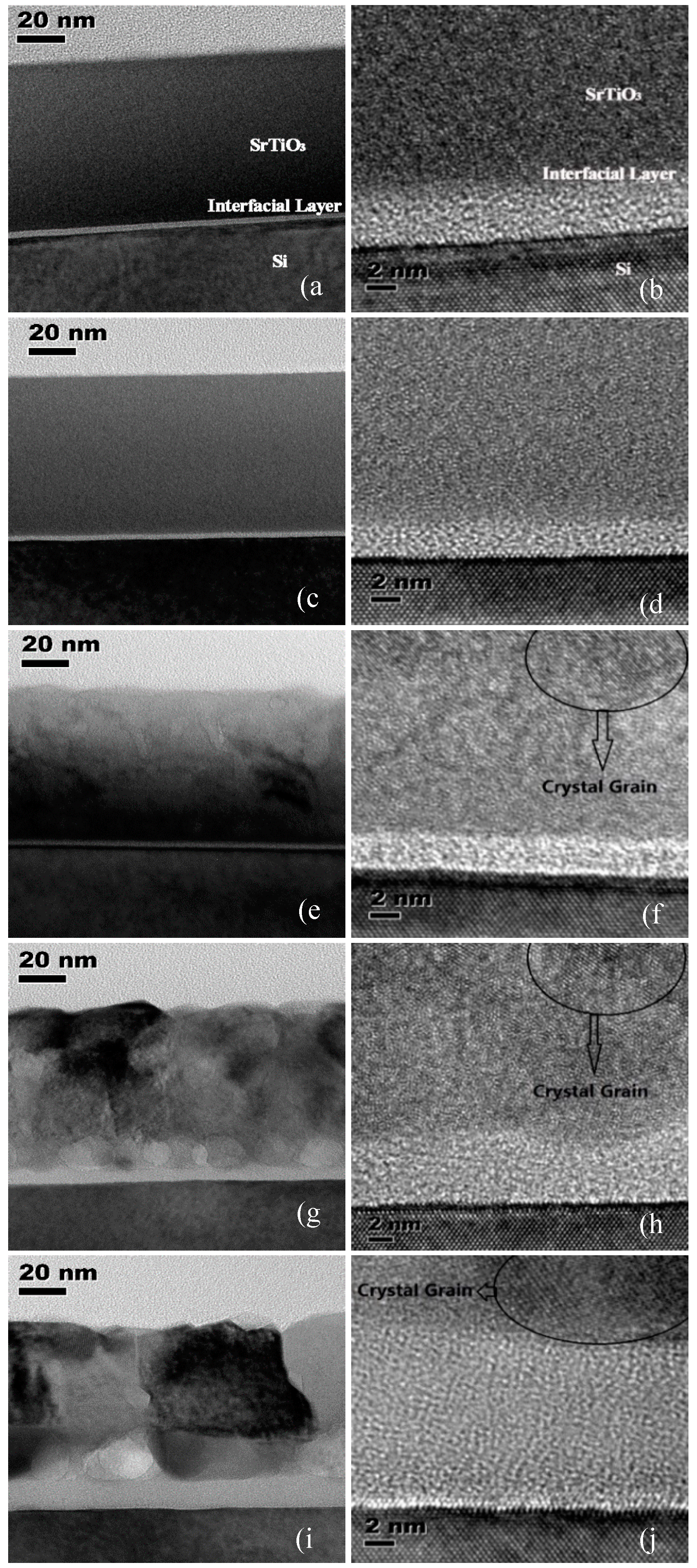 Materials 12 00138 g002 550