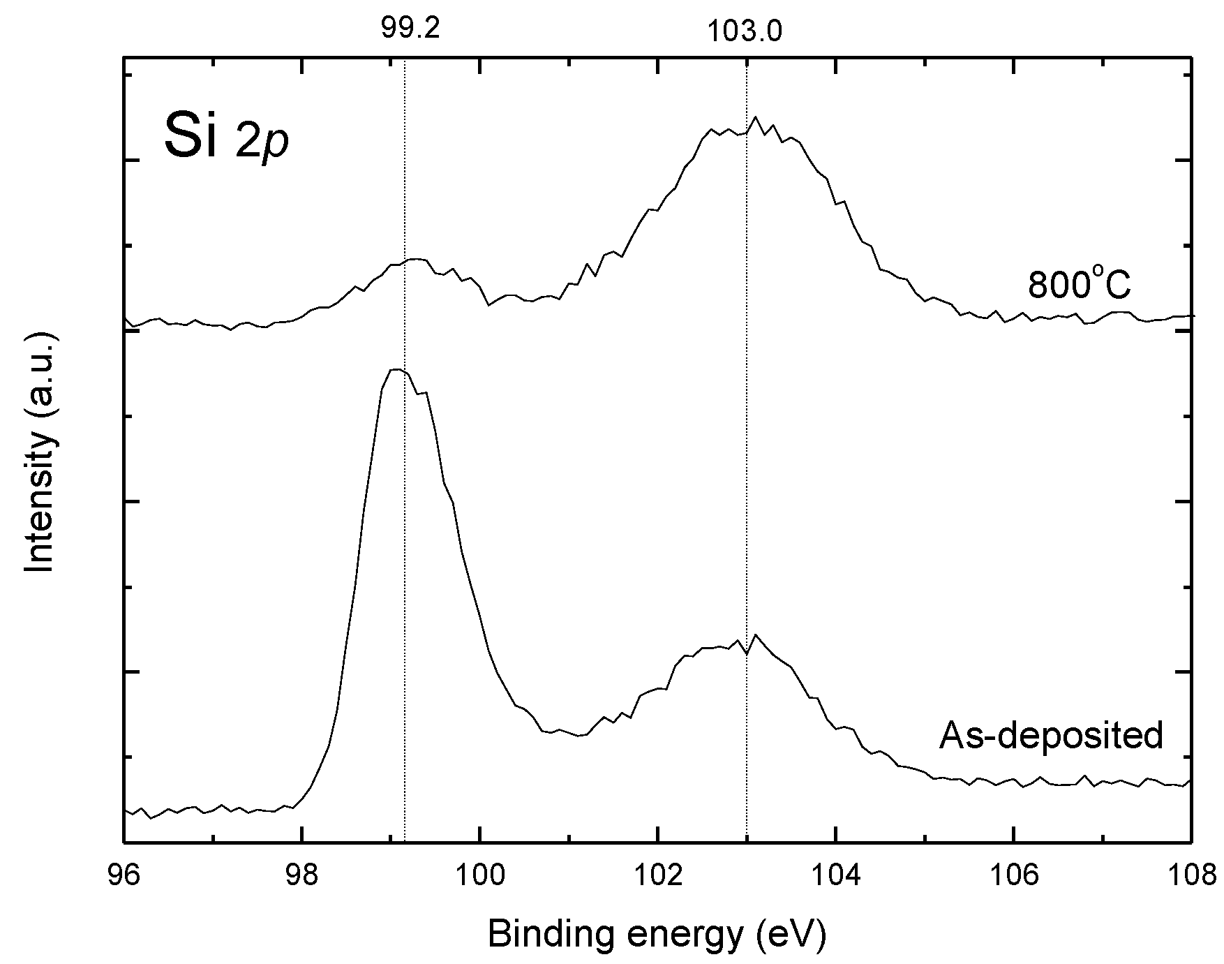 Materials 12 00138 g005 550