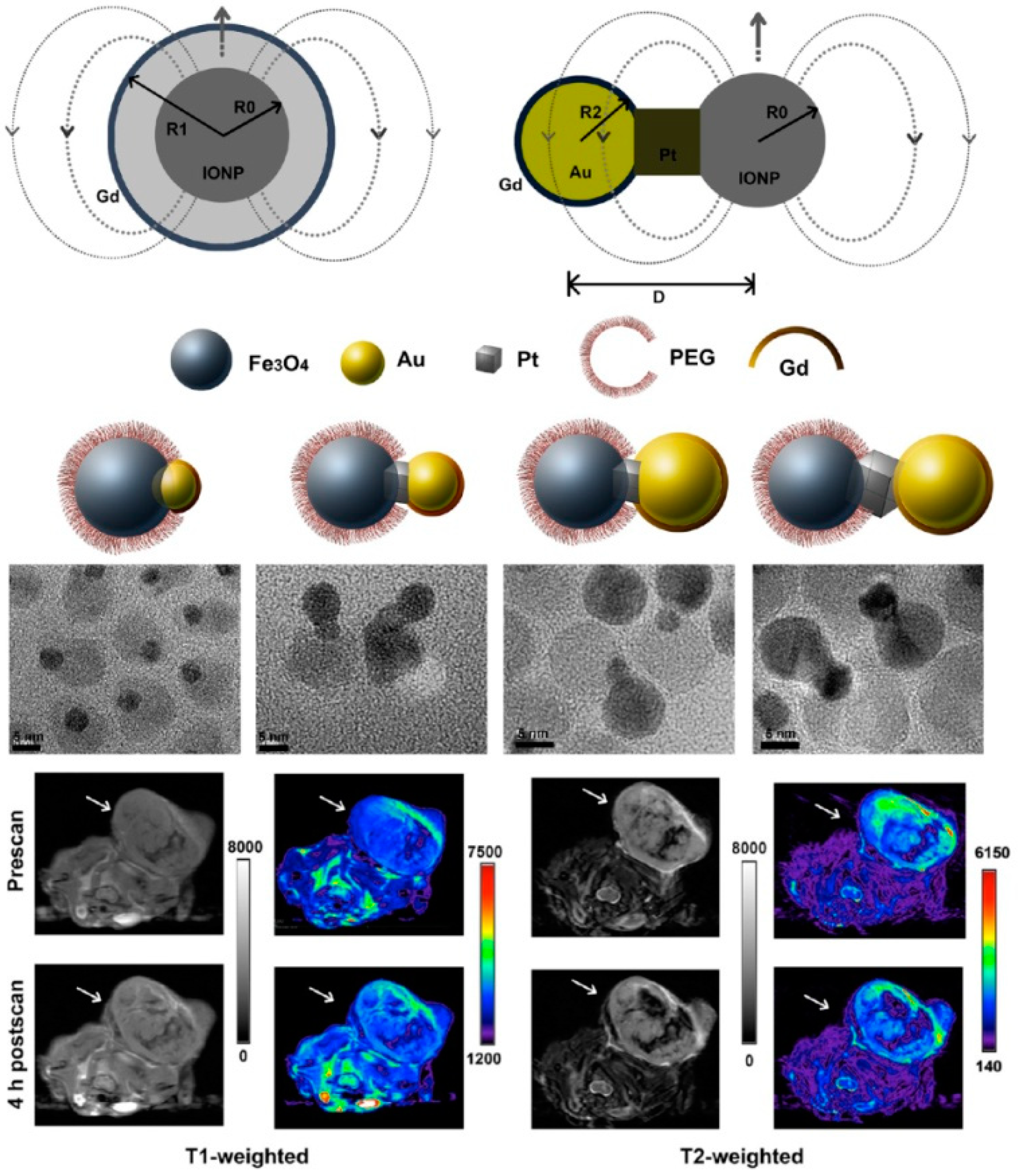 Materials 12 00139 g002 Materials 12 00139 g002
