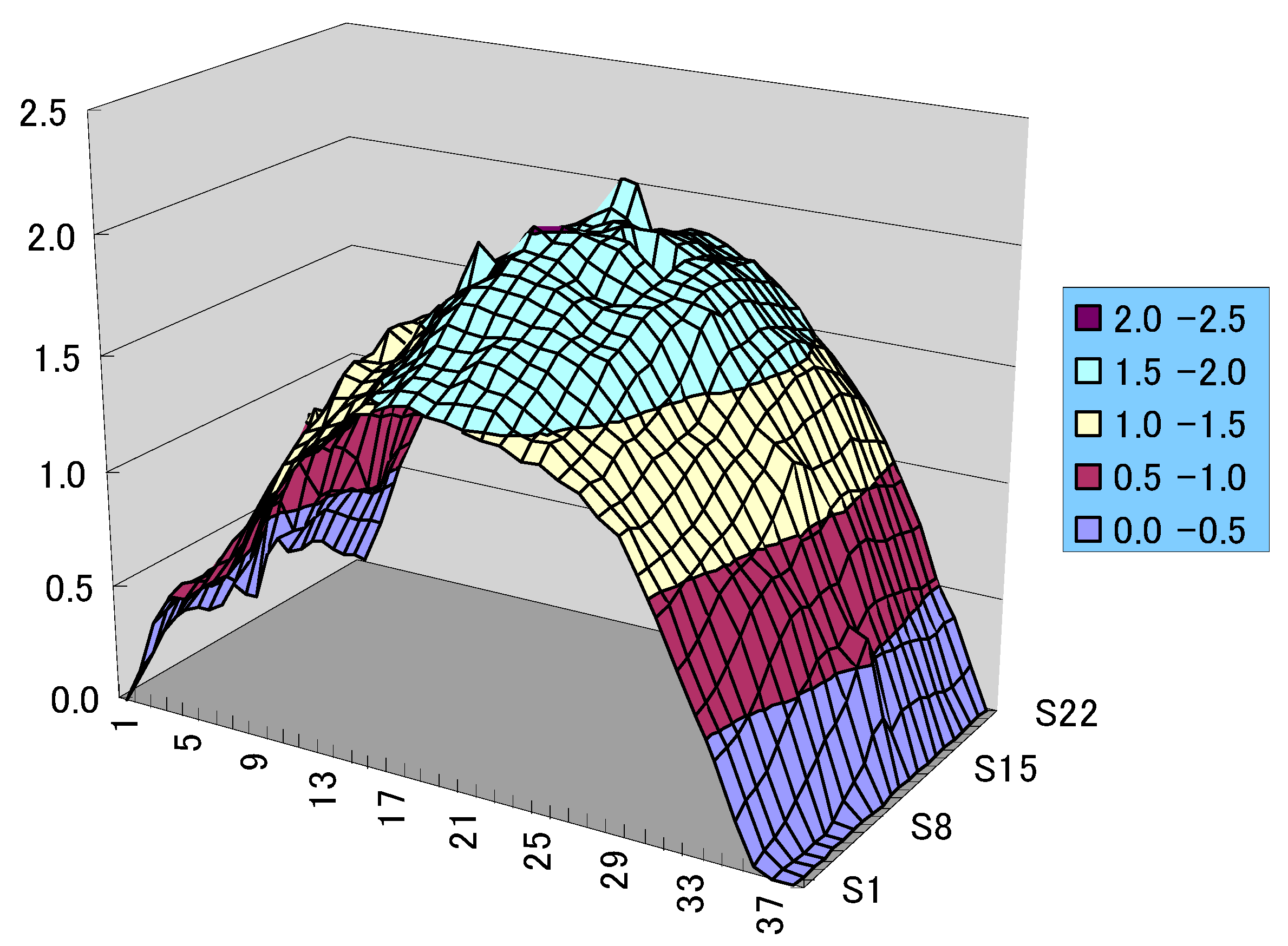 Materials 12 00141 g003 Materials 12 00141 g003