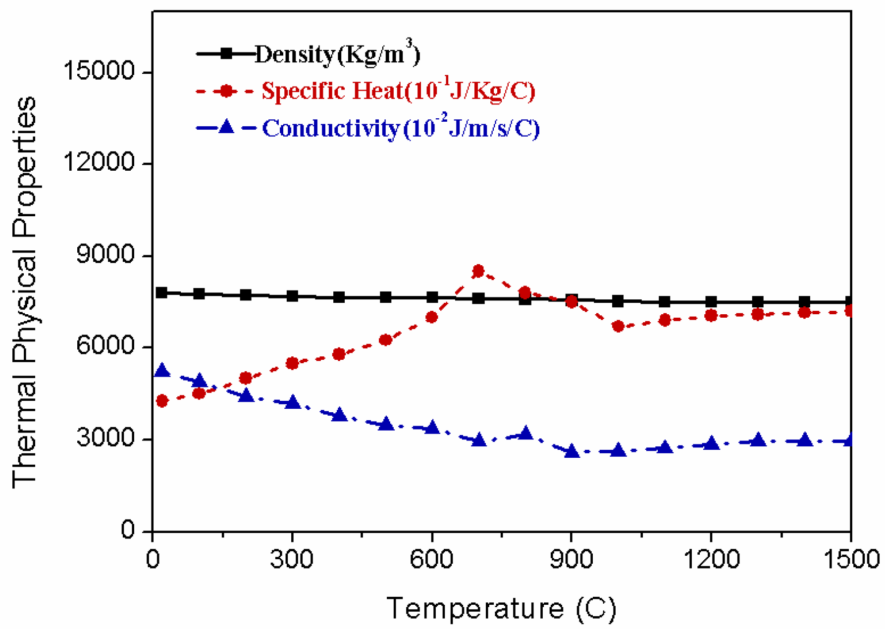 Materials 12 00141 g004 Materials 12 00141 g004