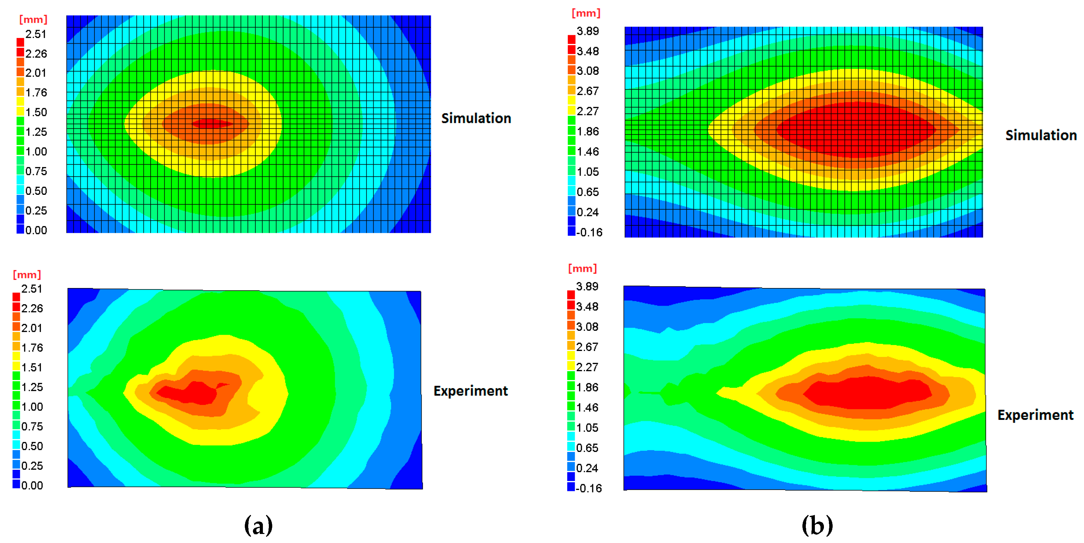 Materials 12 00141 g008a Materials 12 00141 g008a