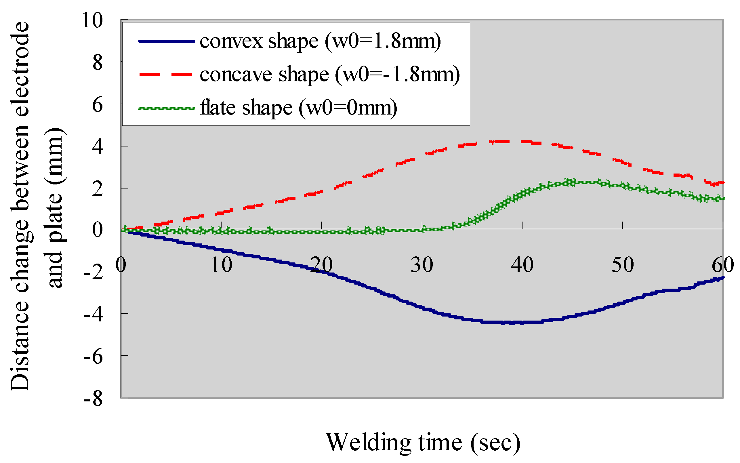 Materials 12 00141 g012 Materials 12 00141 g012