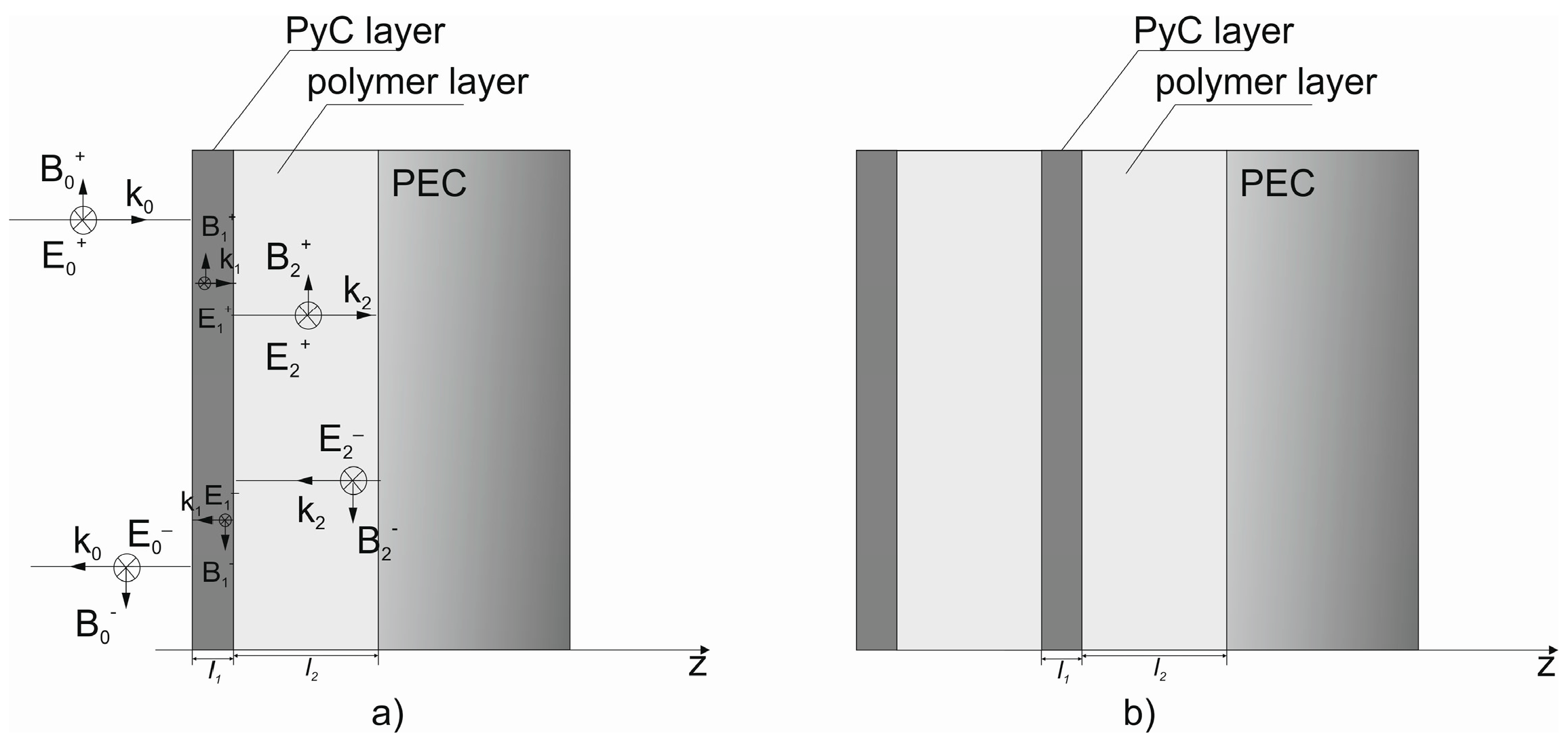 Materials 12 00143 g001