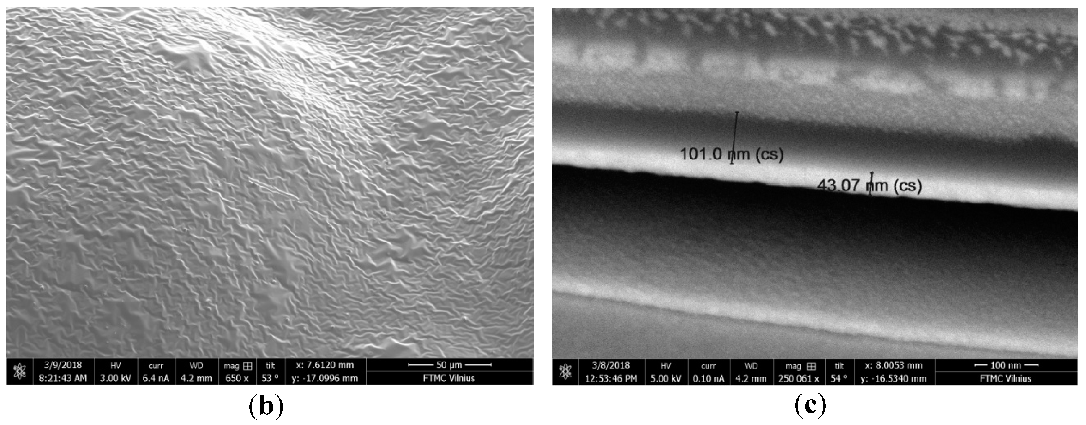 Materials 12 00143 g003b