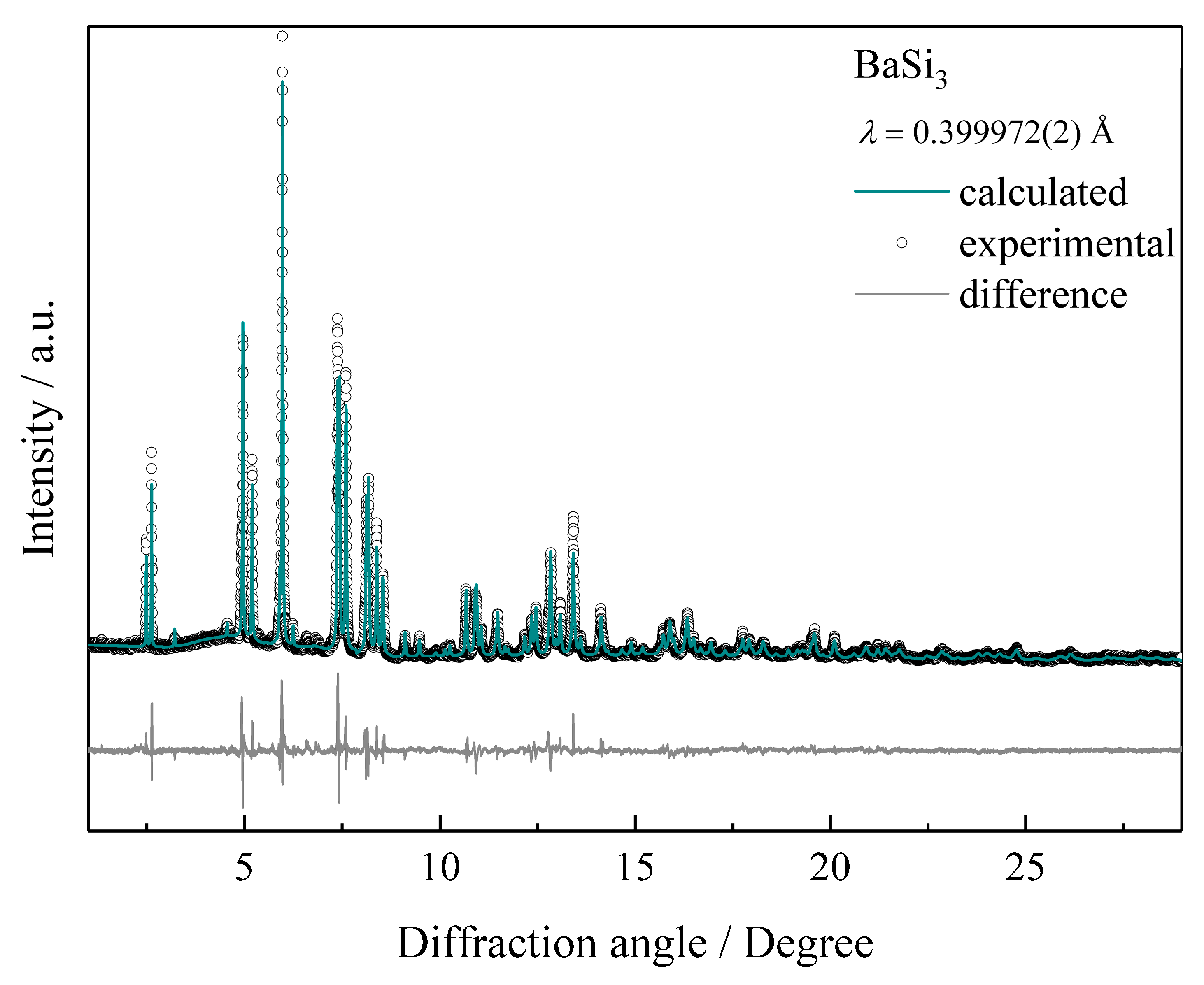 Materials 12 00145 g002 Materials 12 00145 g002