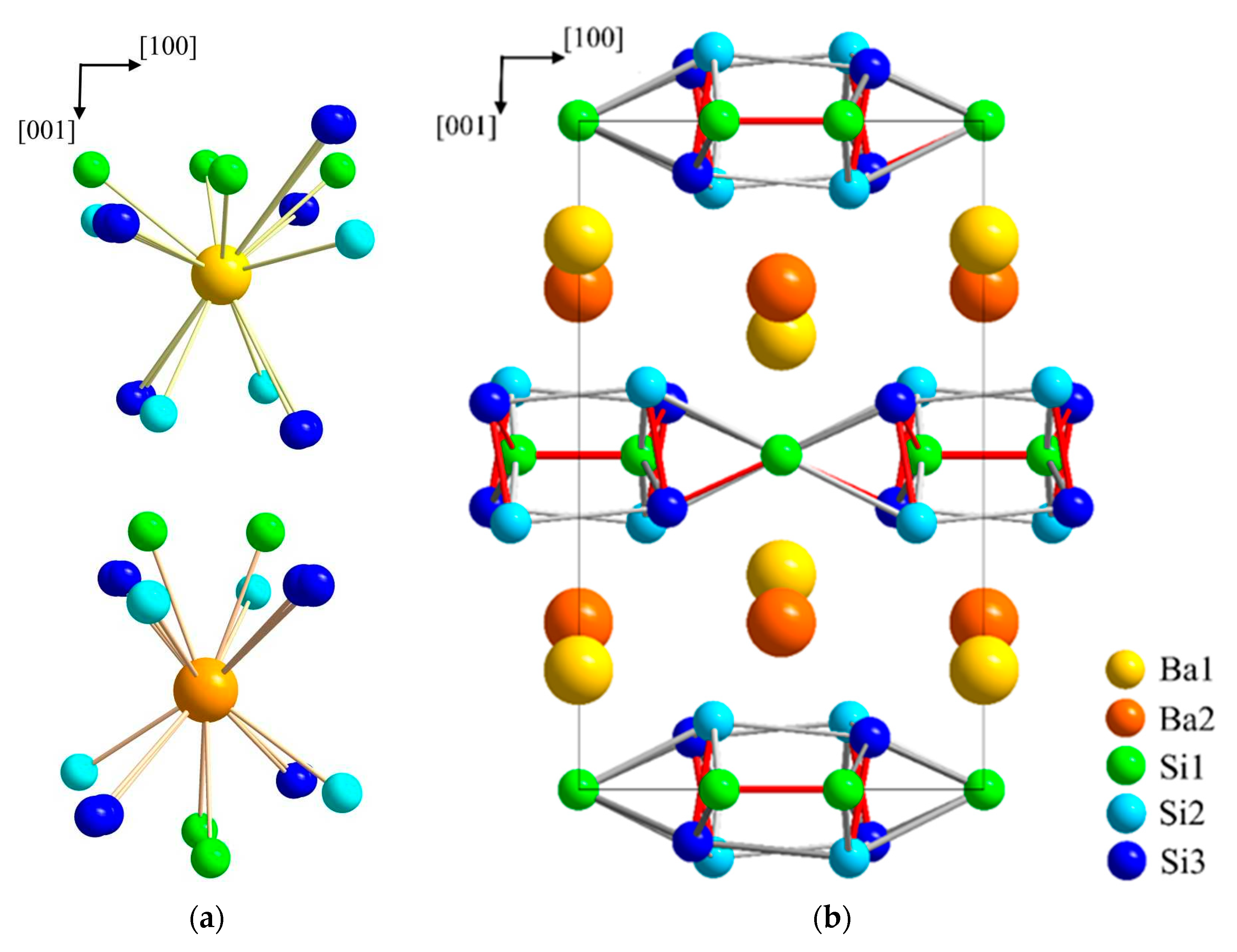 Materials 12 00145 g003 Materials 12 00145 g003