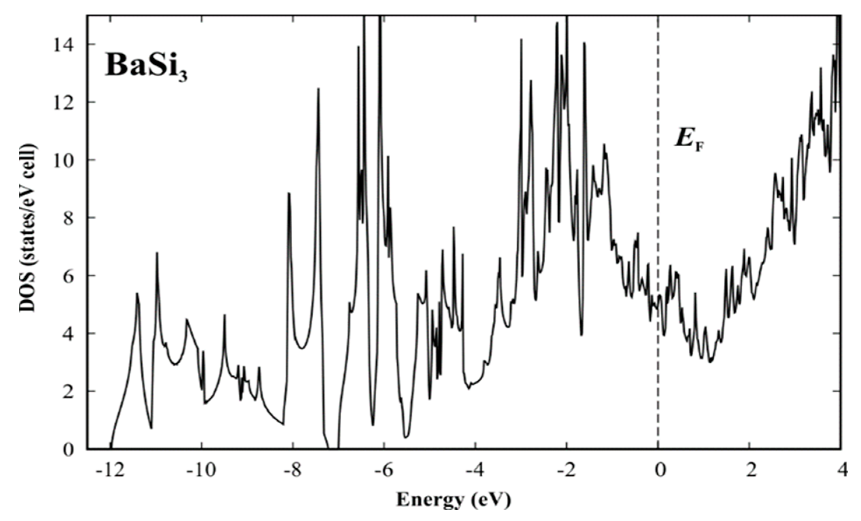 Materials 12 00145 g004 Materials 12 00145 g004