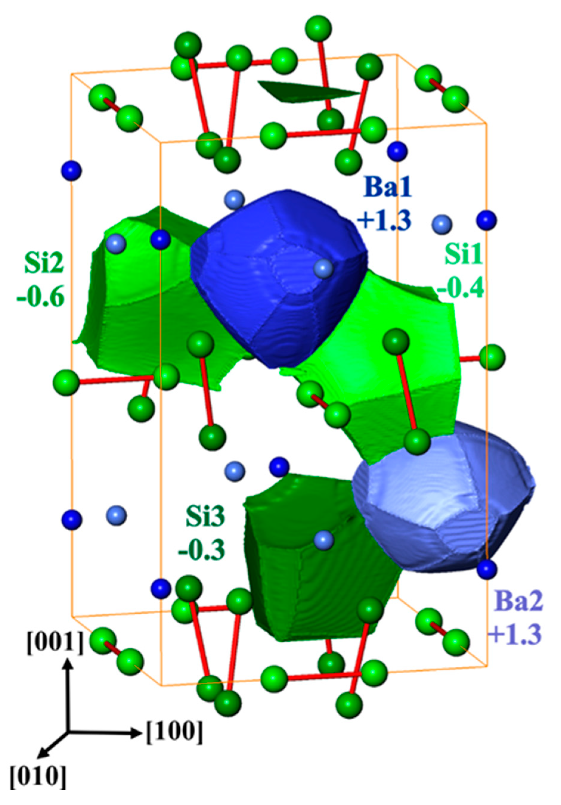 Materials 12 00145 g005 Materials 12 00145 g005