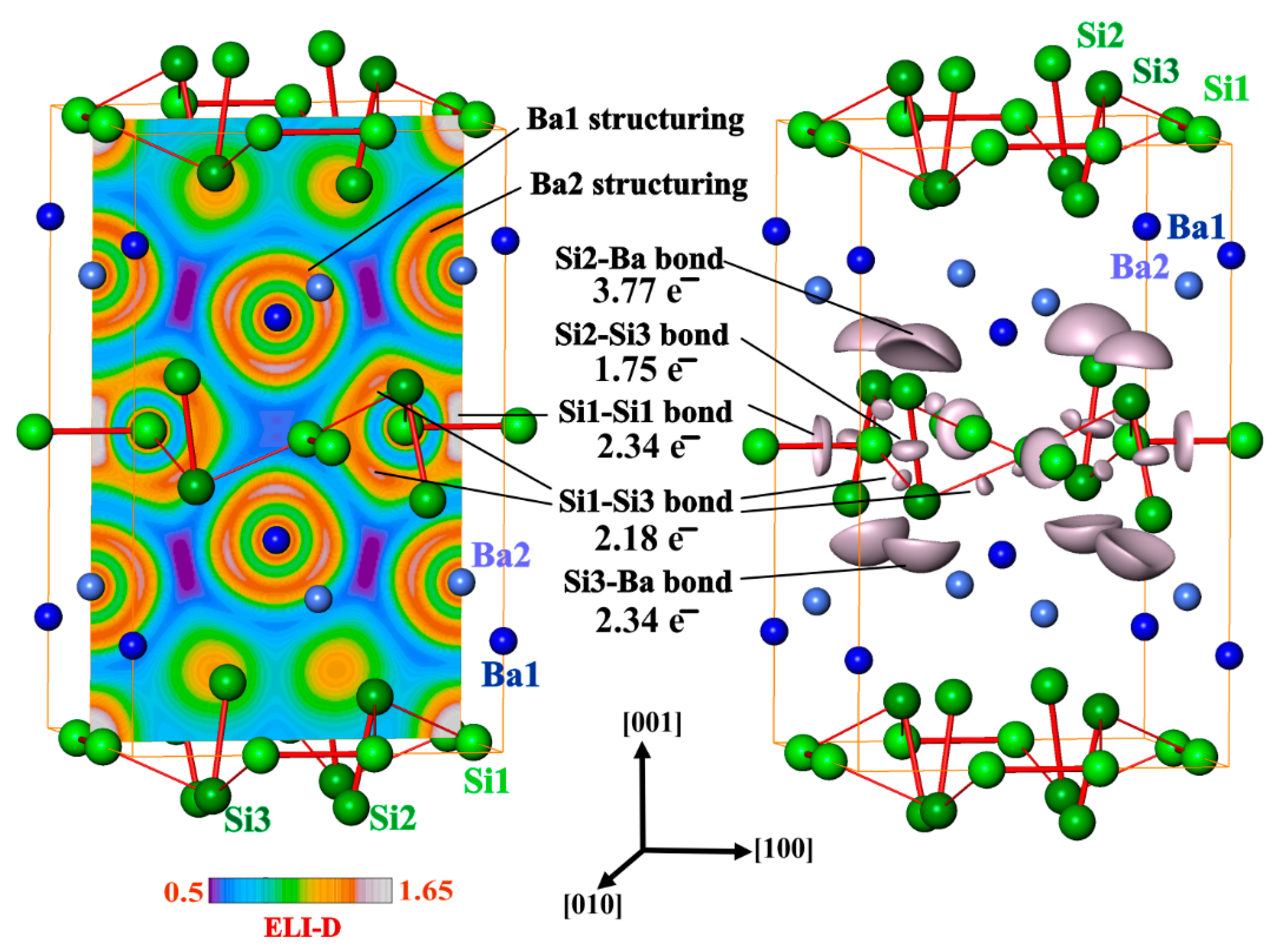 Materials 12 00145 g006 Materials 12 00145 g006