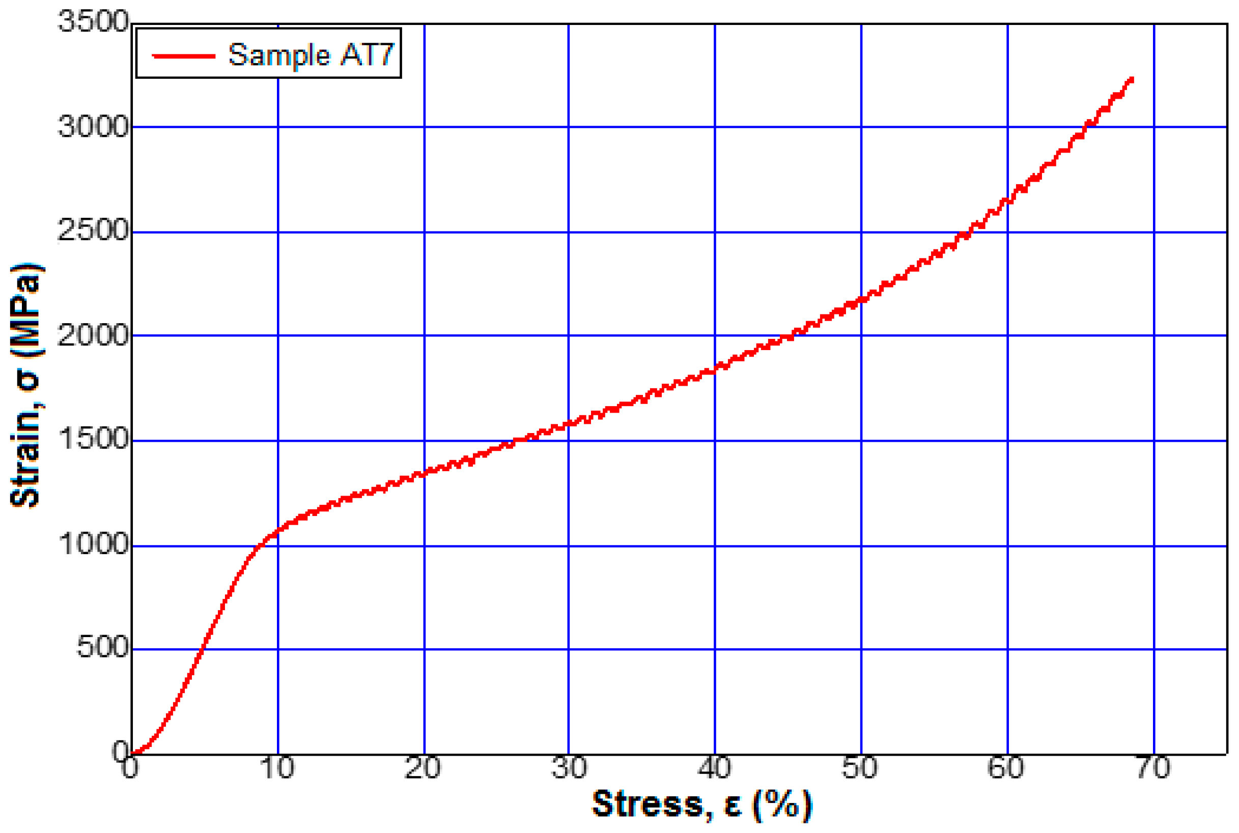 Materials 12 00147 g007