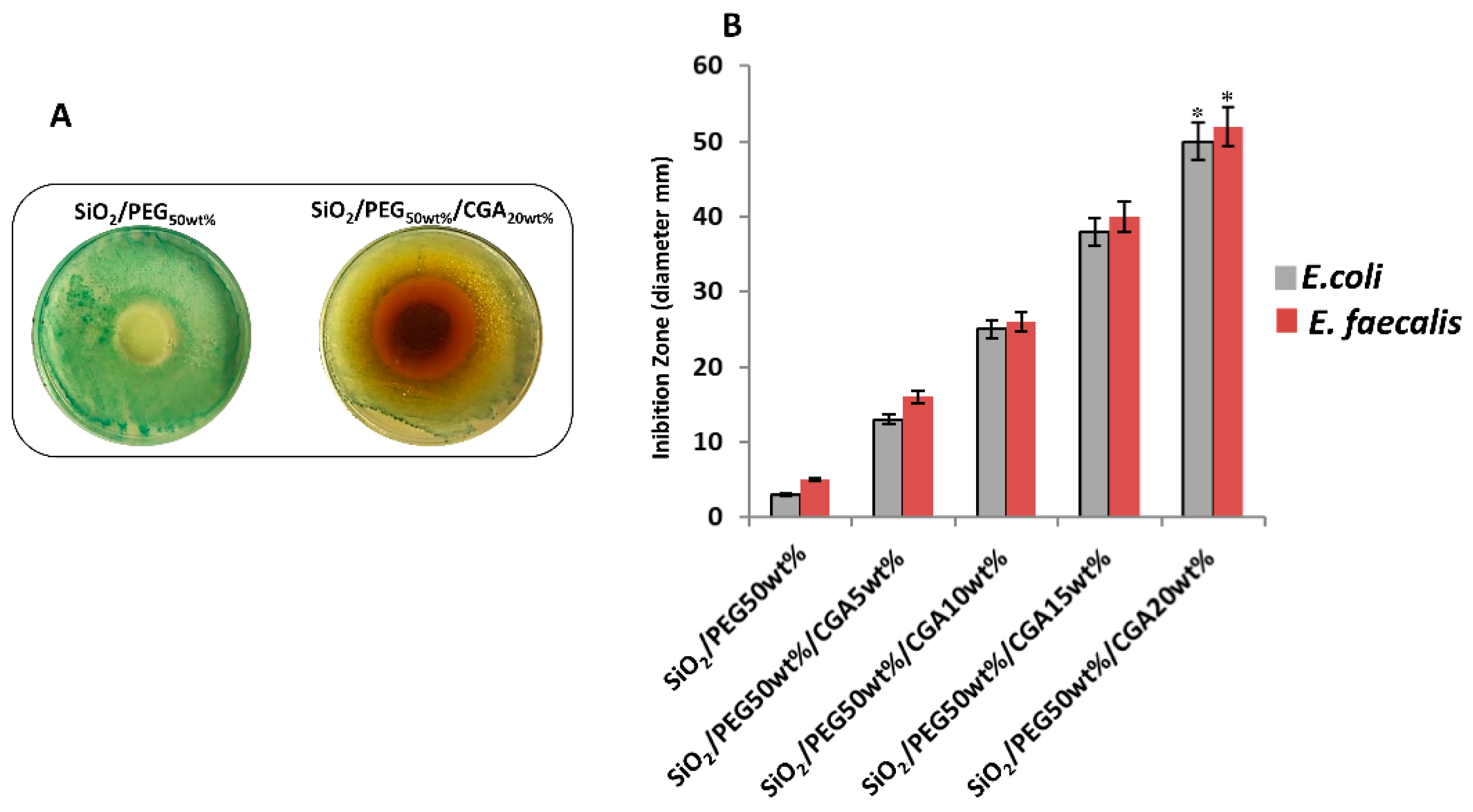 Materials 12 00148 g009