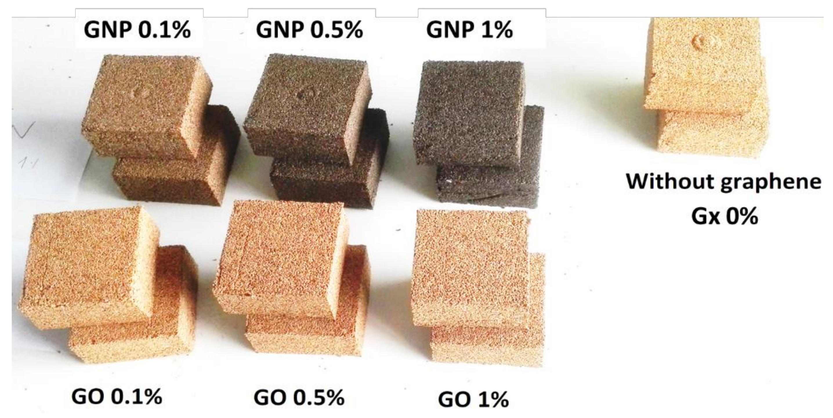 Materials 12 00151 g002