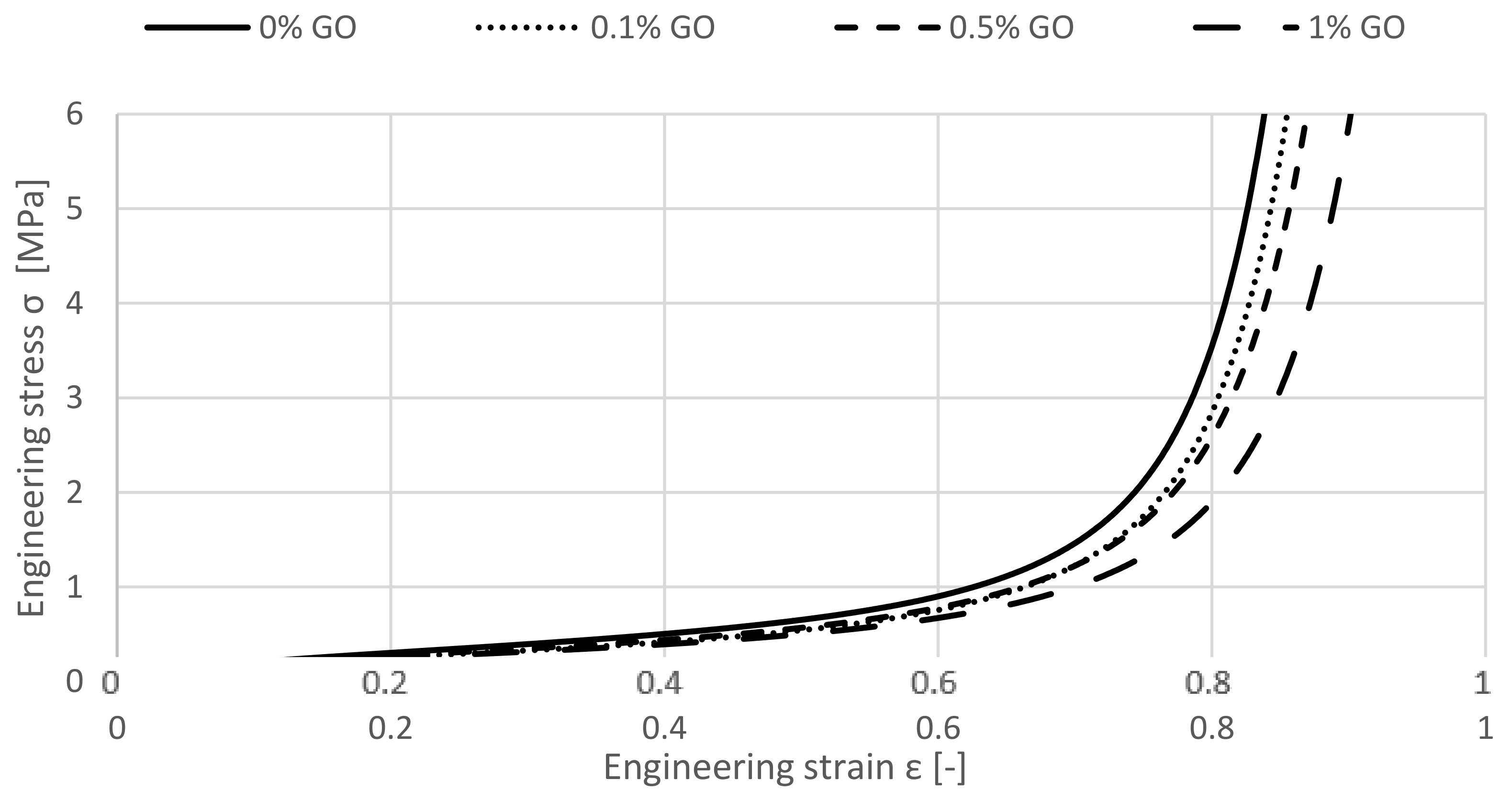 Materials 12 00151 g004