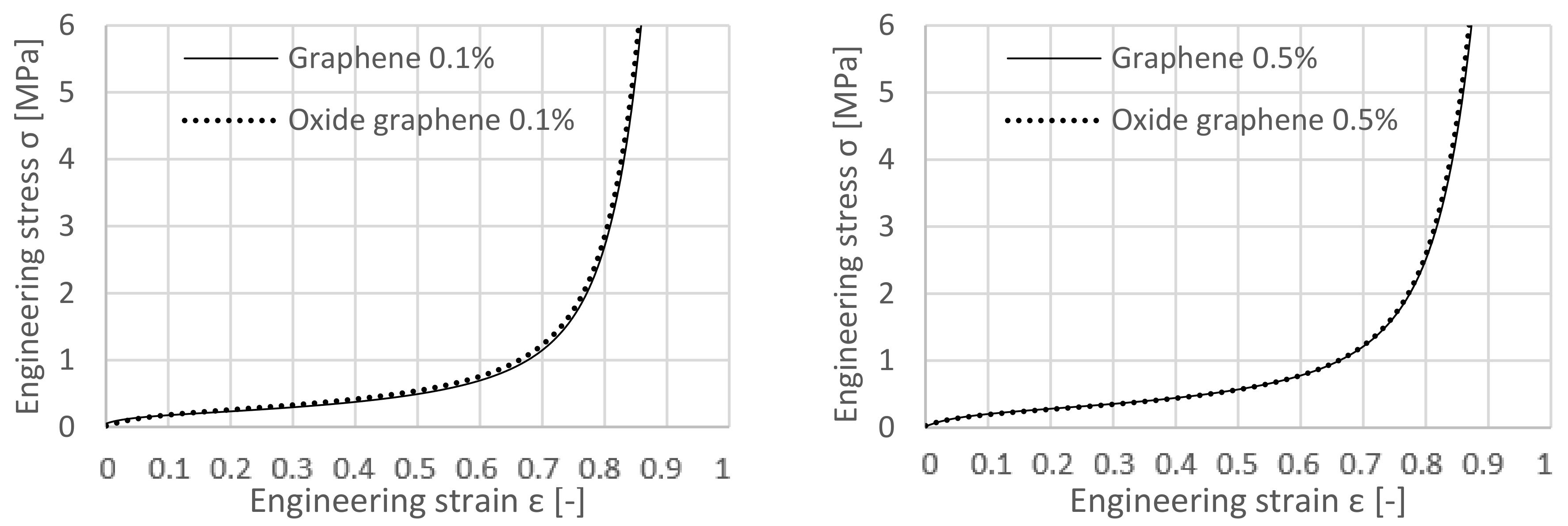 Materials 12 00151 g006