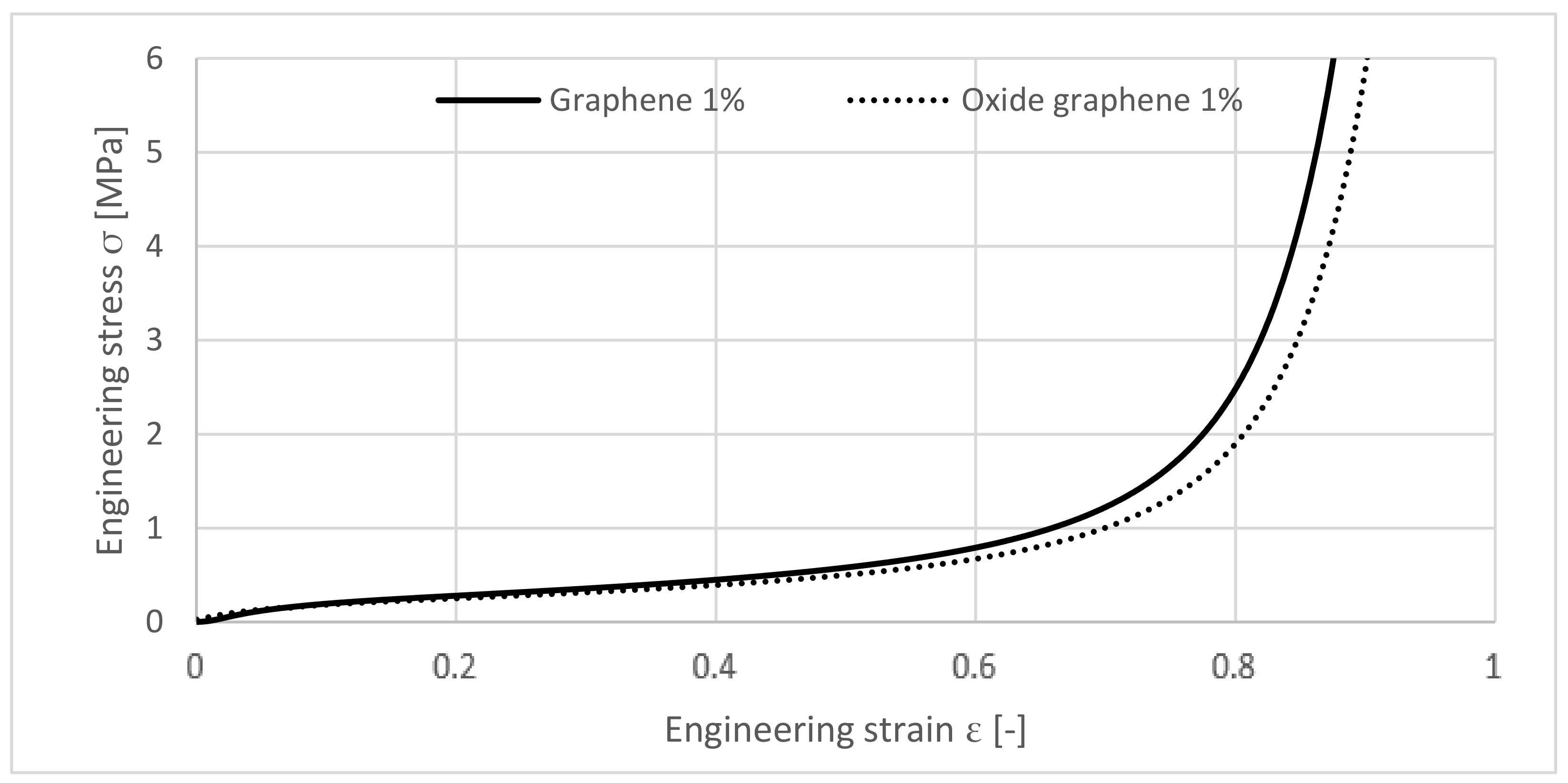 Materials 12 00151 g007