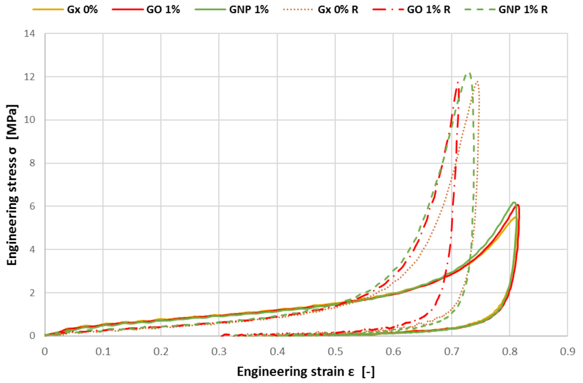 Materials 12 00151 g008