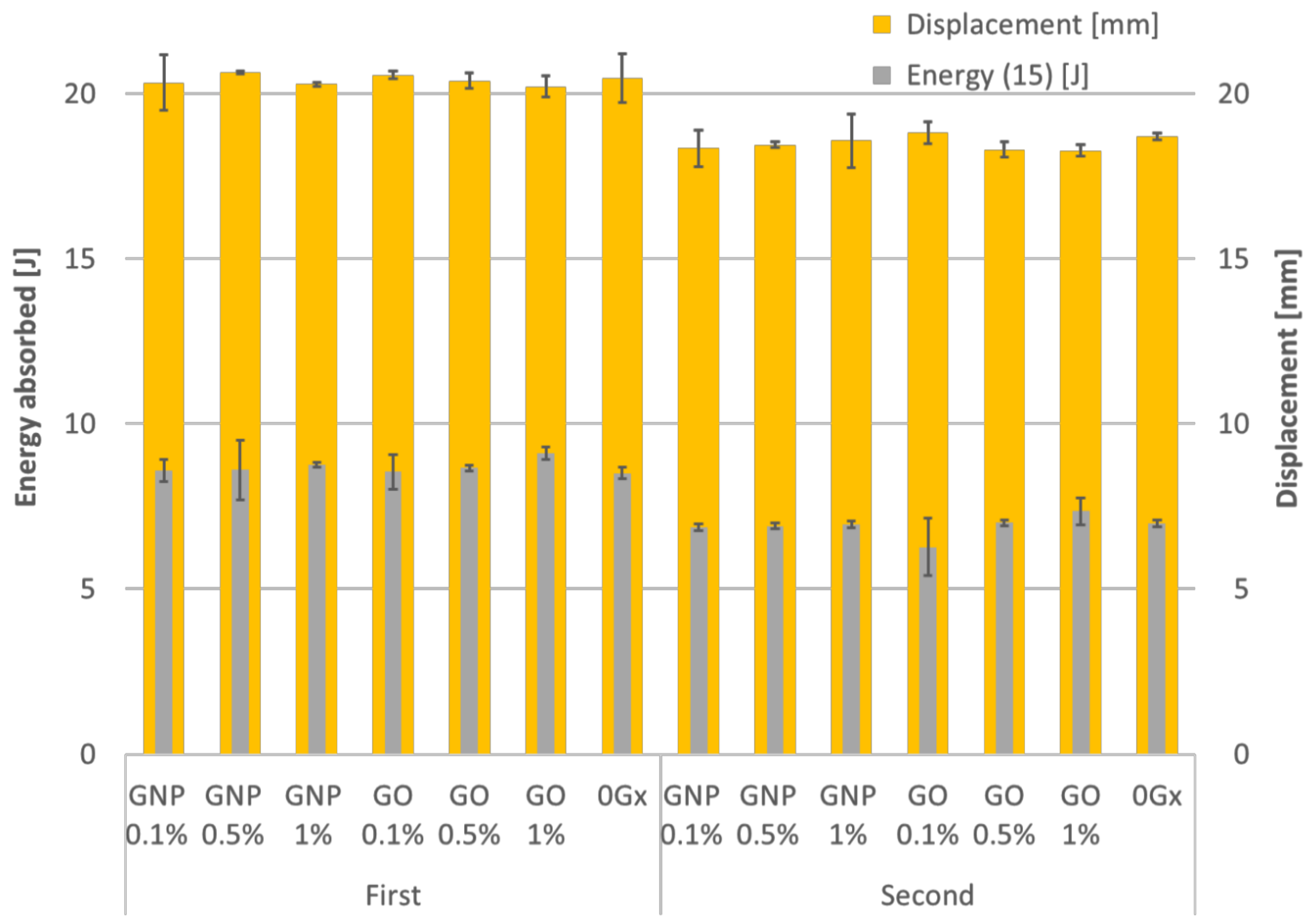 Materials 12 00151 g009