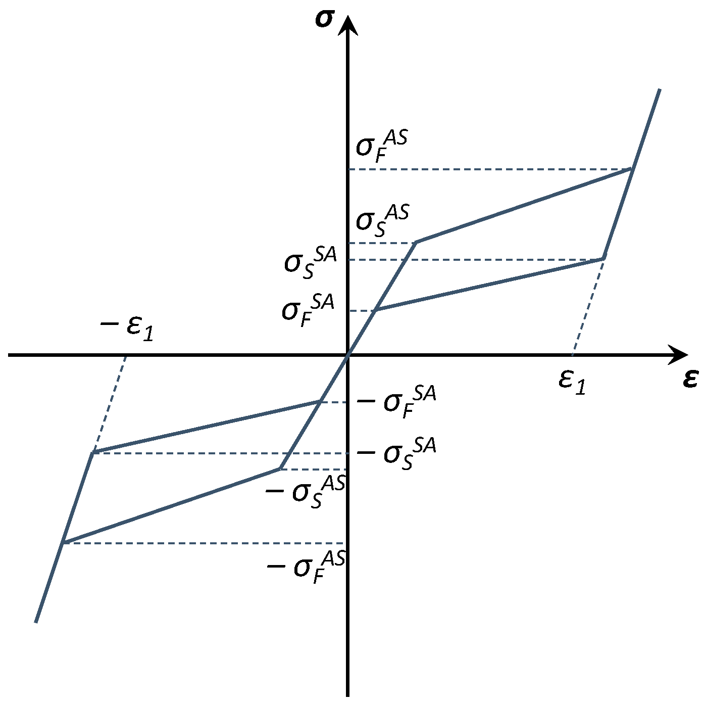 Materials 12 00153 g001 550