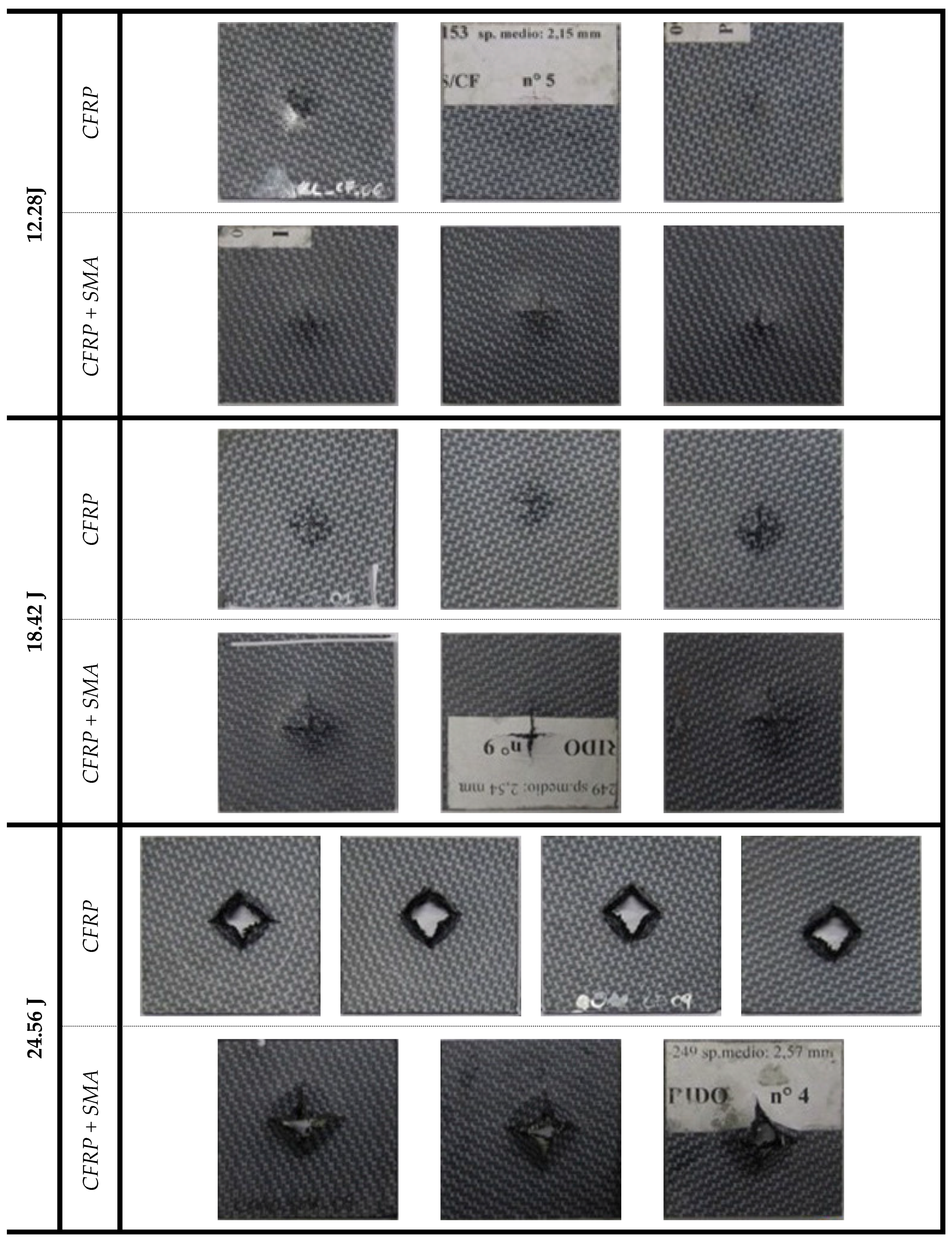 Materials 12 00153 g003 550