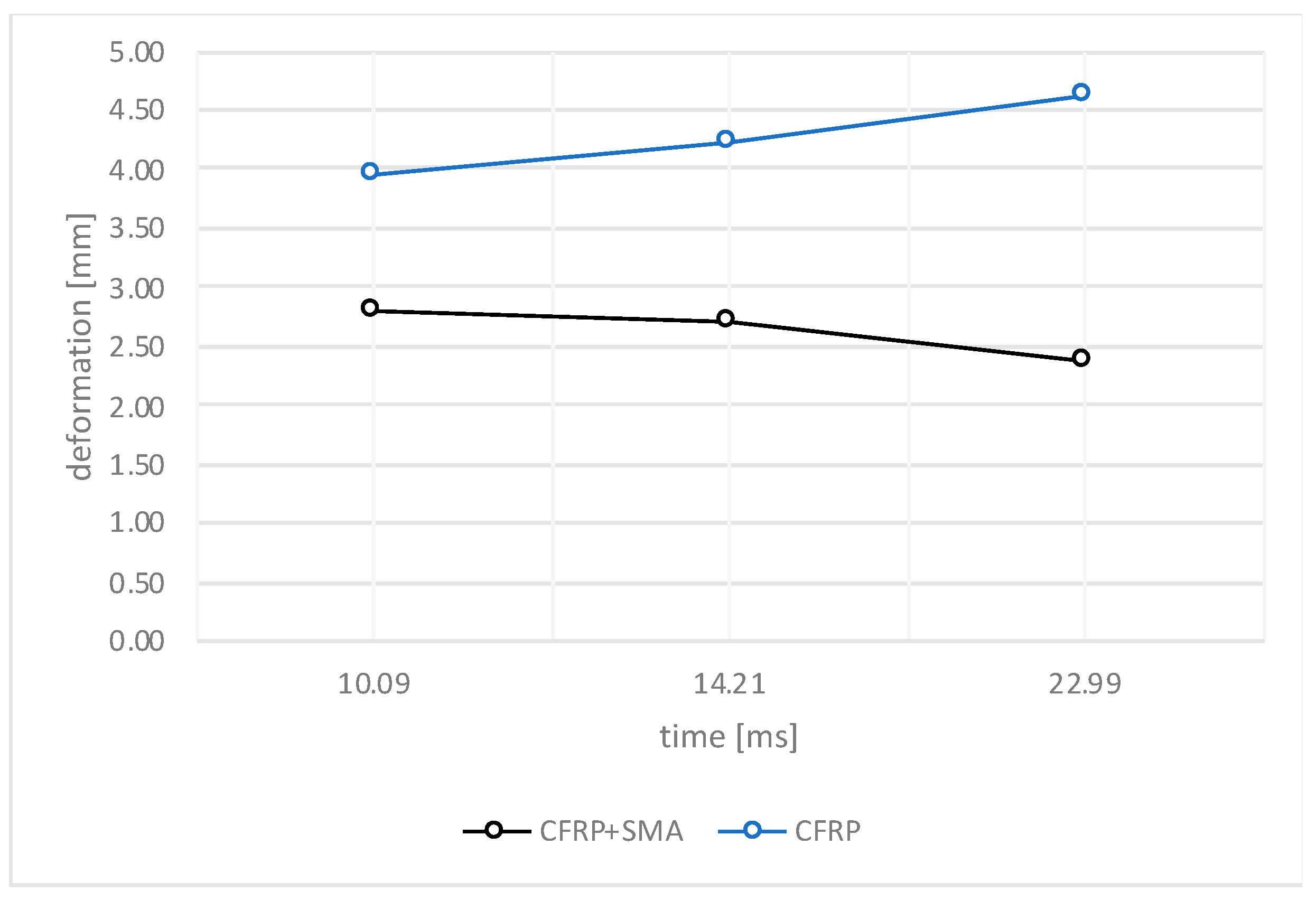 Materials 12 00153 g004 550
