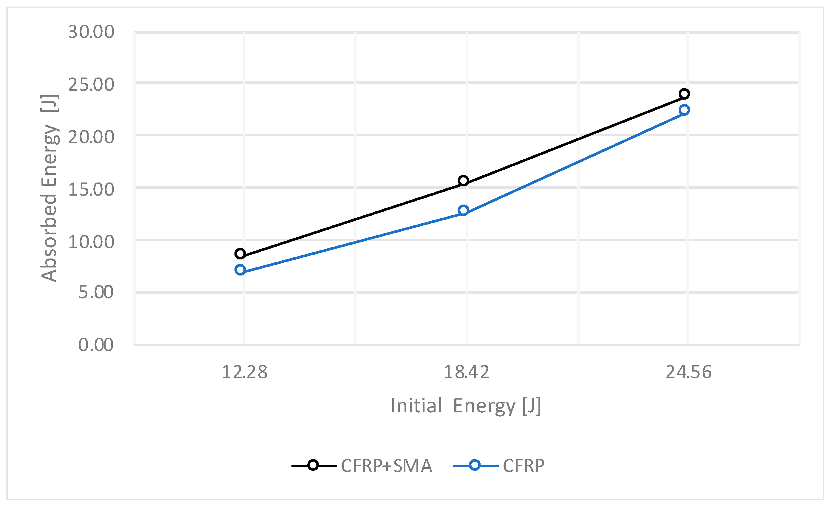 Materials 12 00153 g005 550