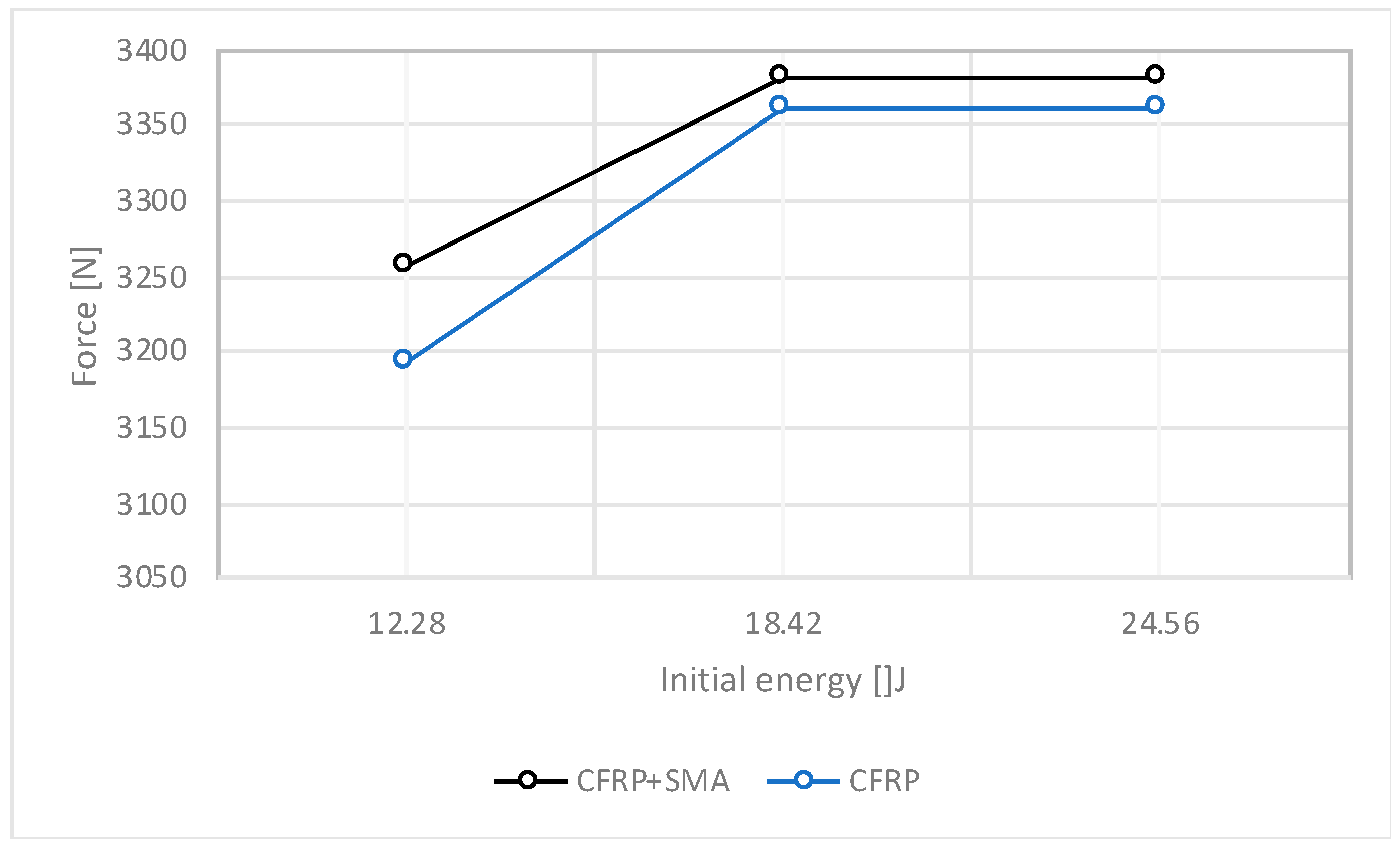 Materials 12 00153 g007 550