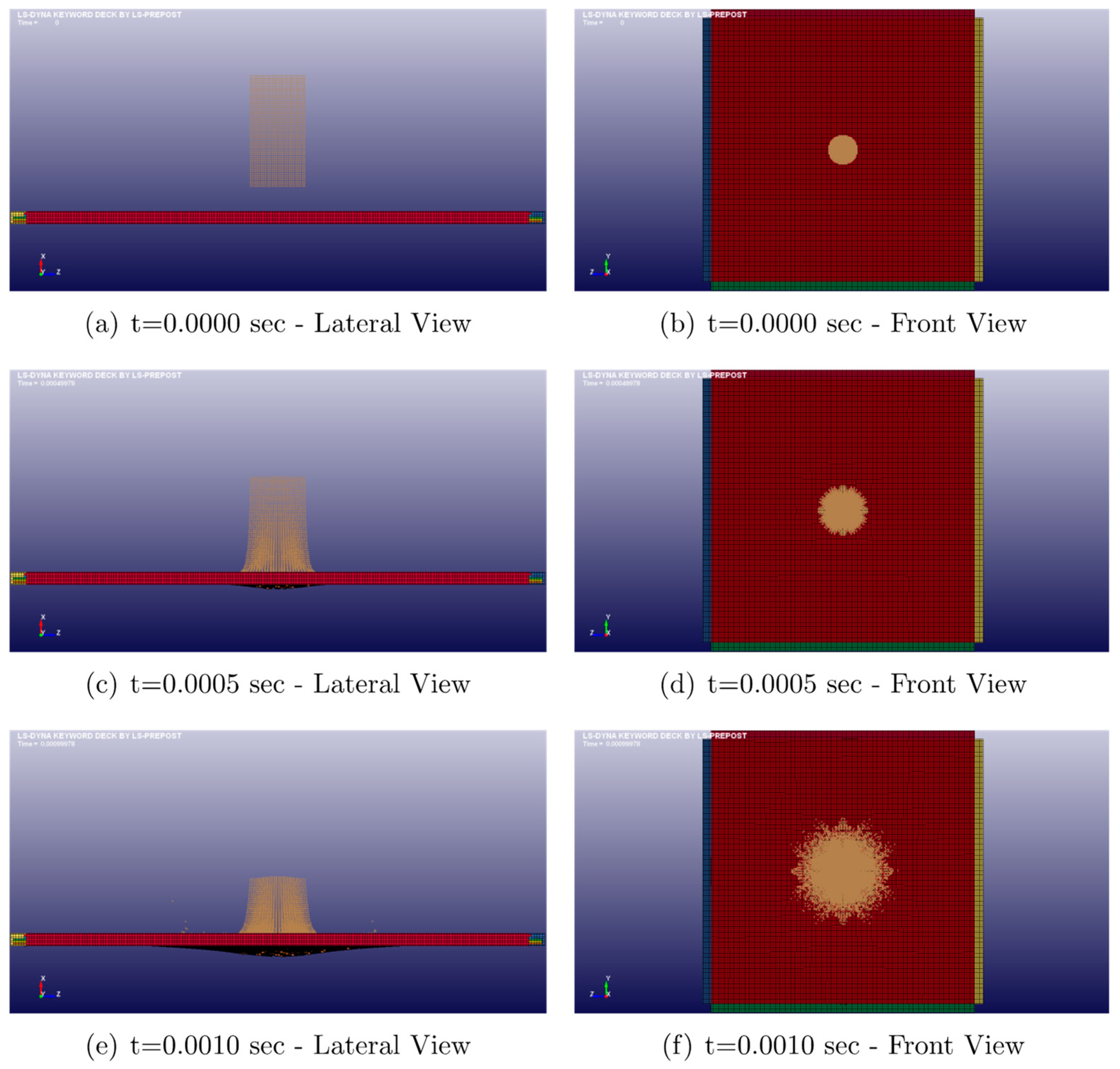 Materials 12 00153 g010a 550