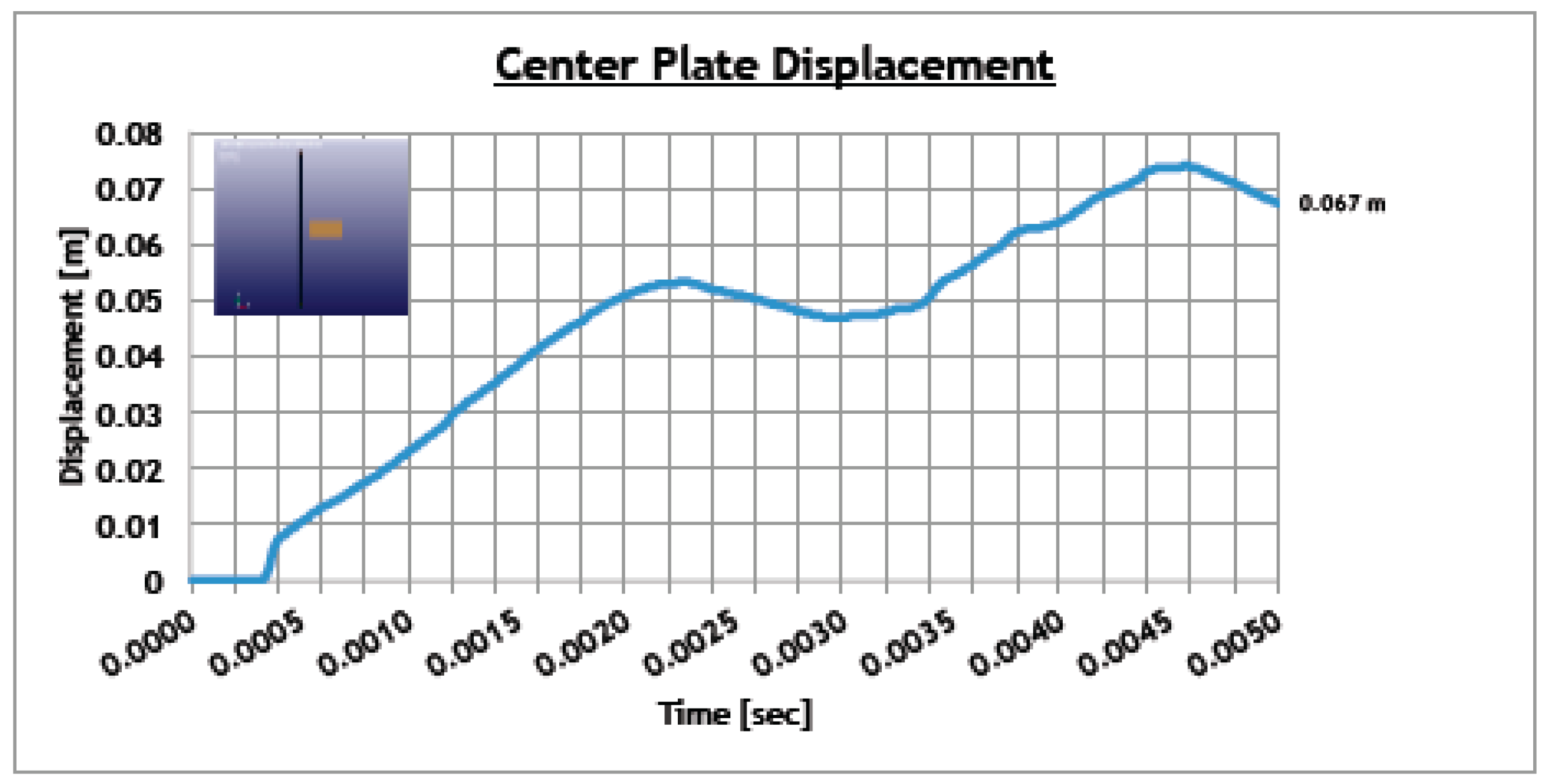 Materials 12 00153 g012 550