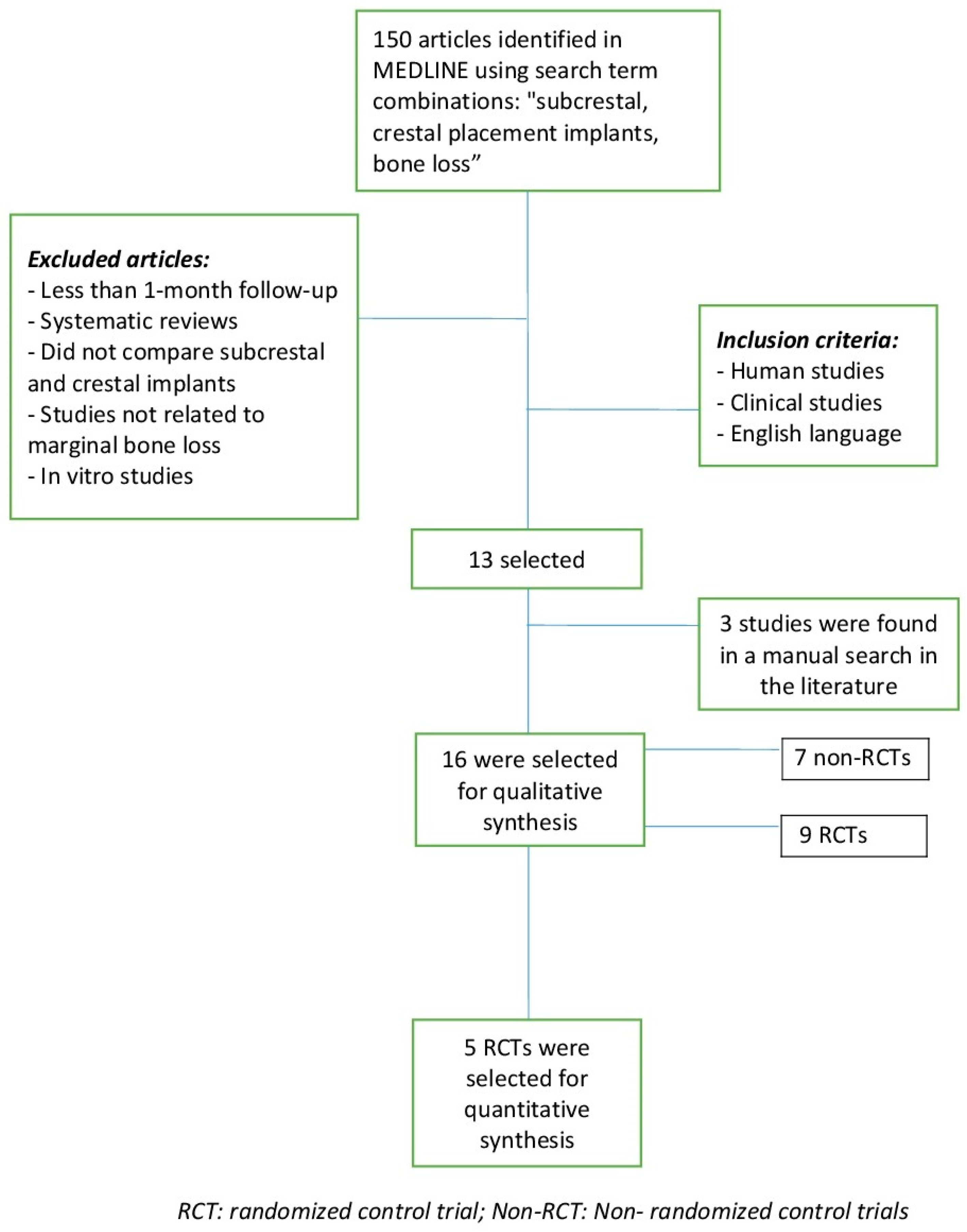 Materials 12 00154 g001 Materials 12 00154 g001