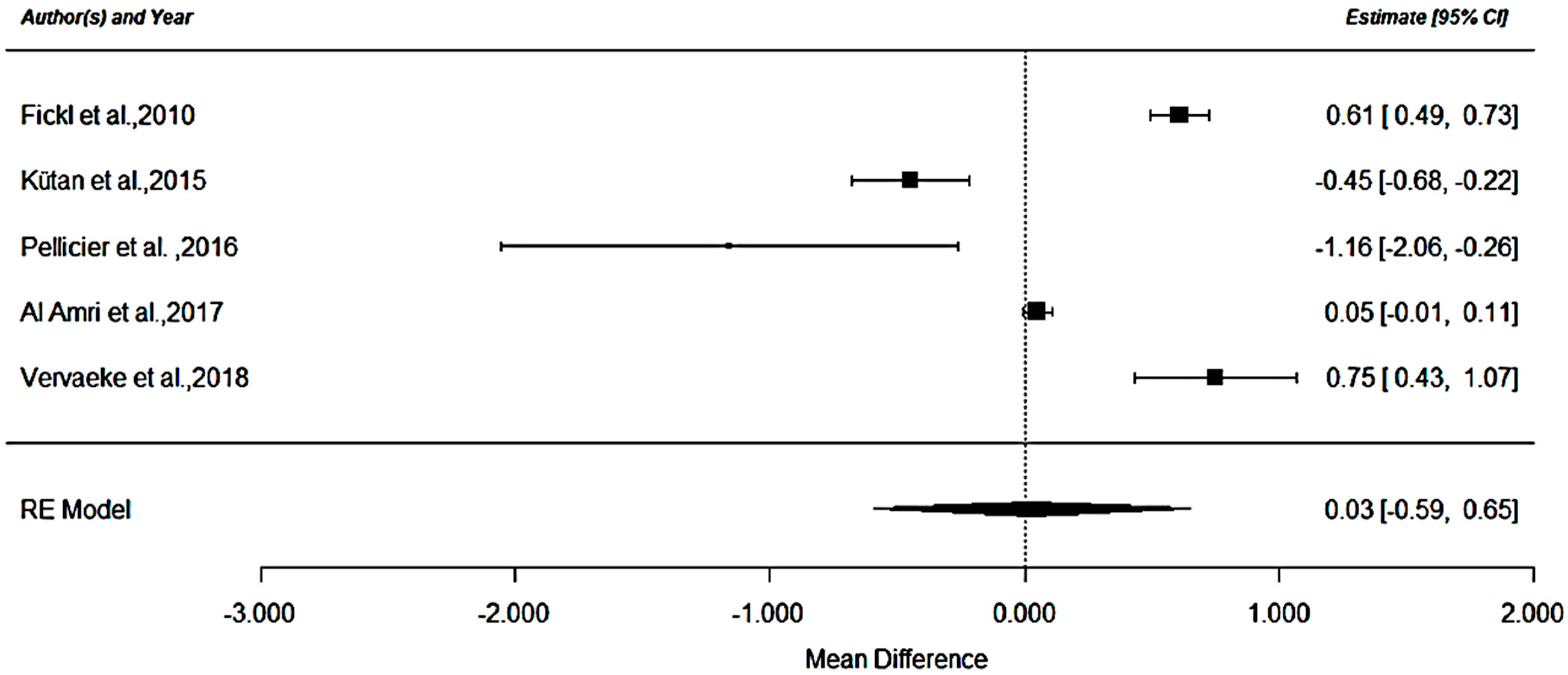 Materials 12 00154 g002 Materials 12 00154 g002