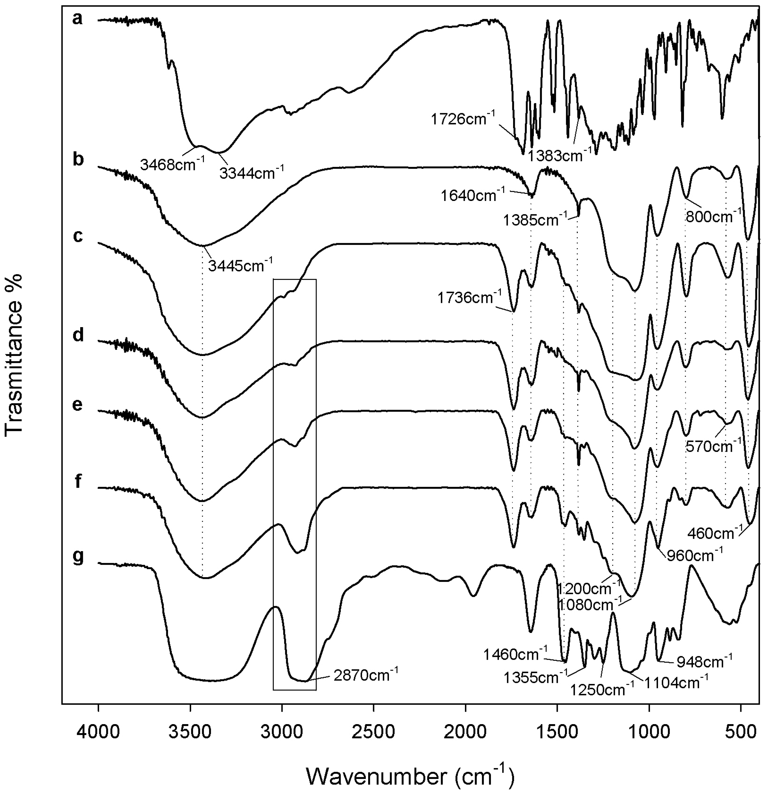 Materials 12 00155 g003 Materials 12 00155 g003