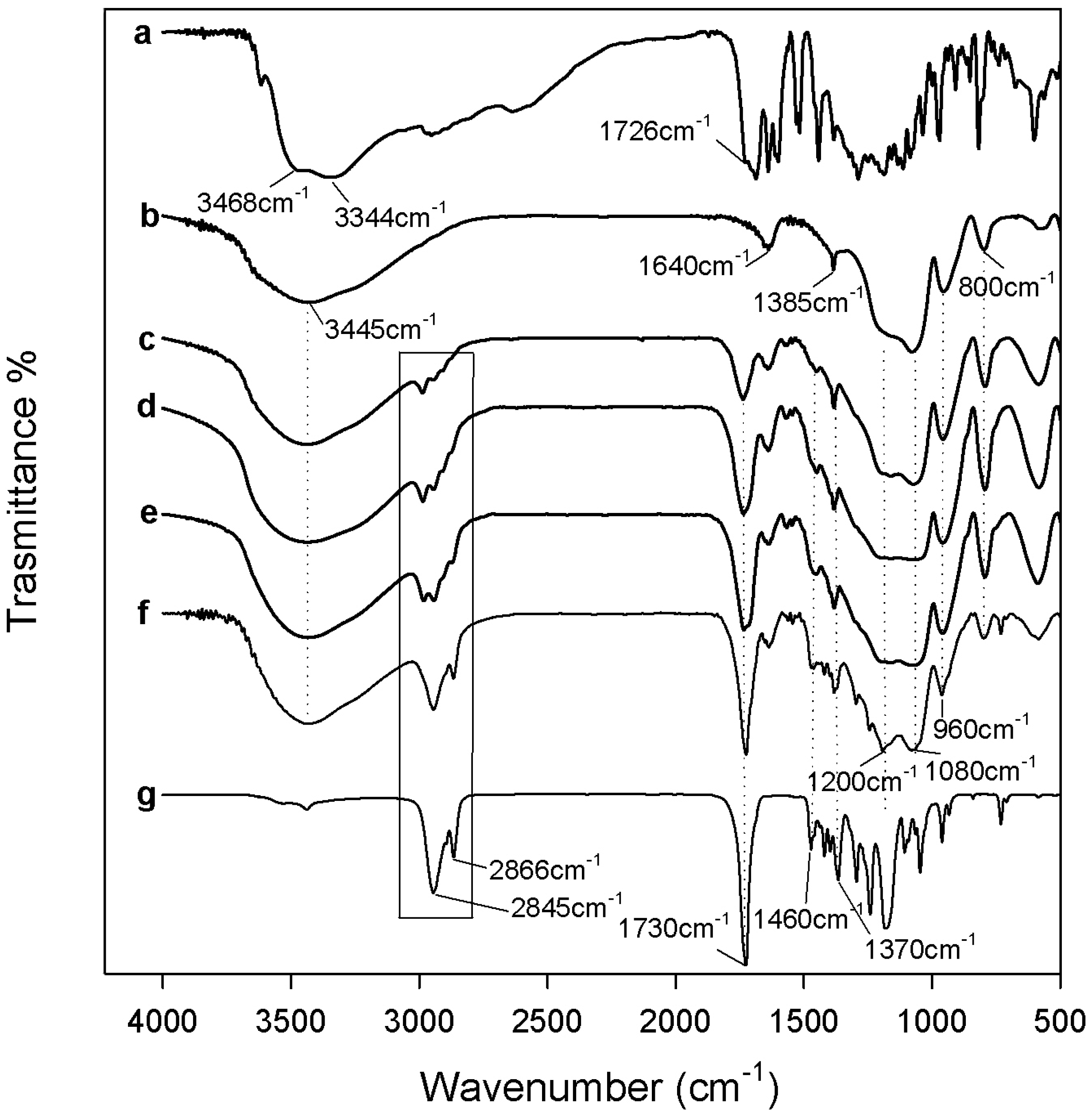 Materials 12 00155 g004 Materials 12 00155 g004