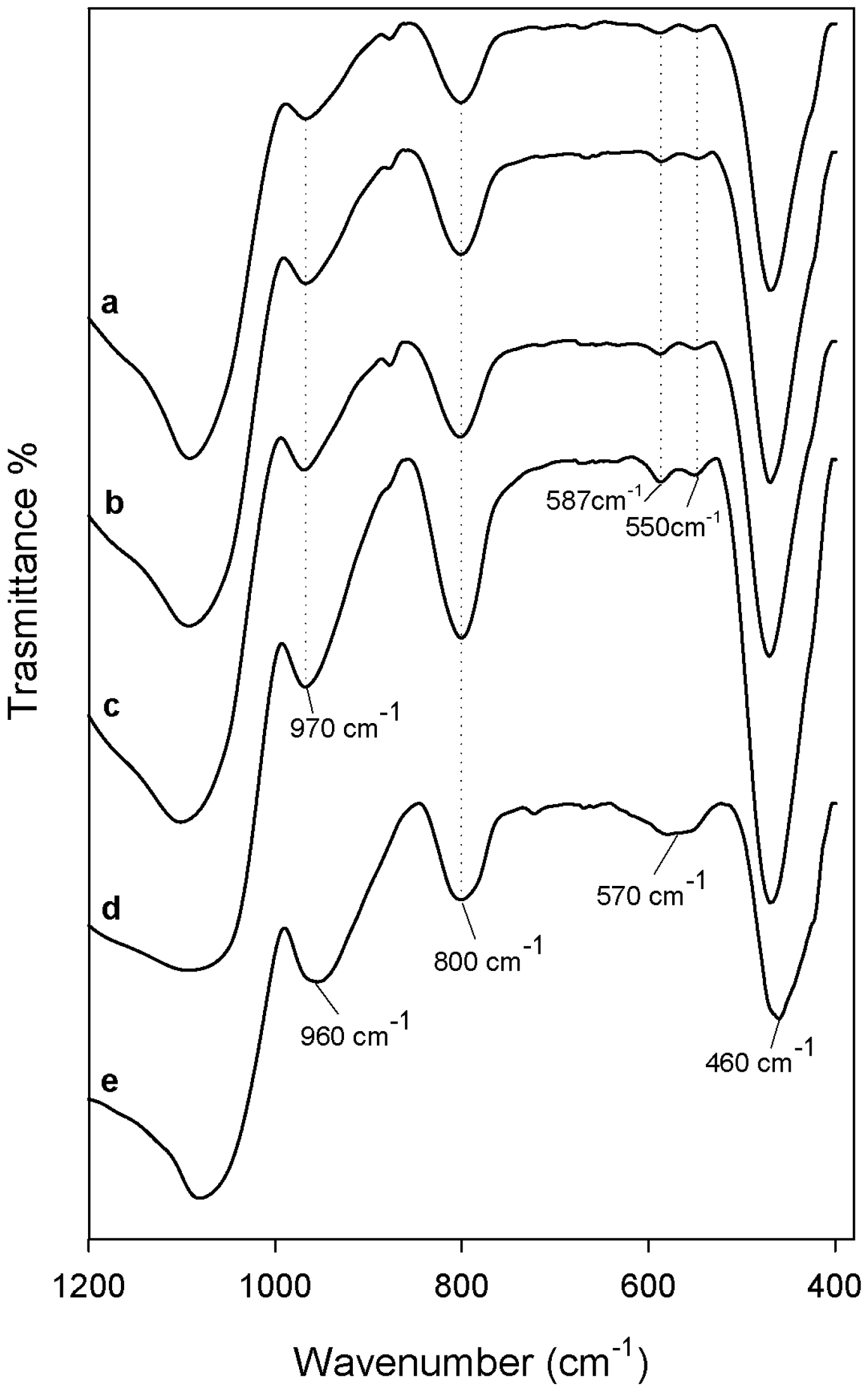 Materials 12 00155 g005 Materials 12 00155 g005