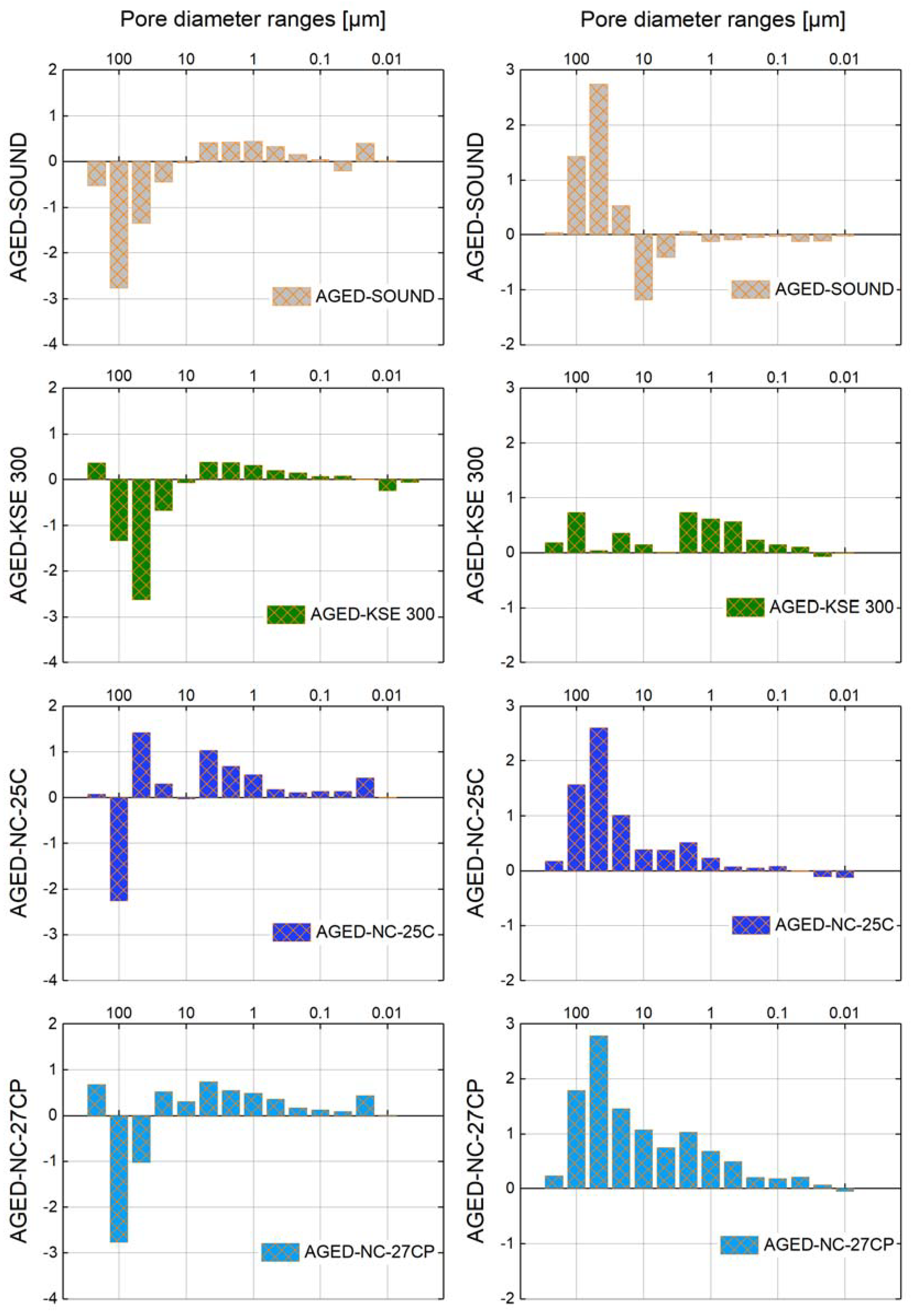 Materials 12 00156 g004