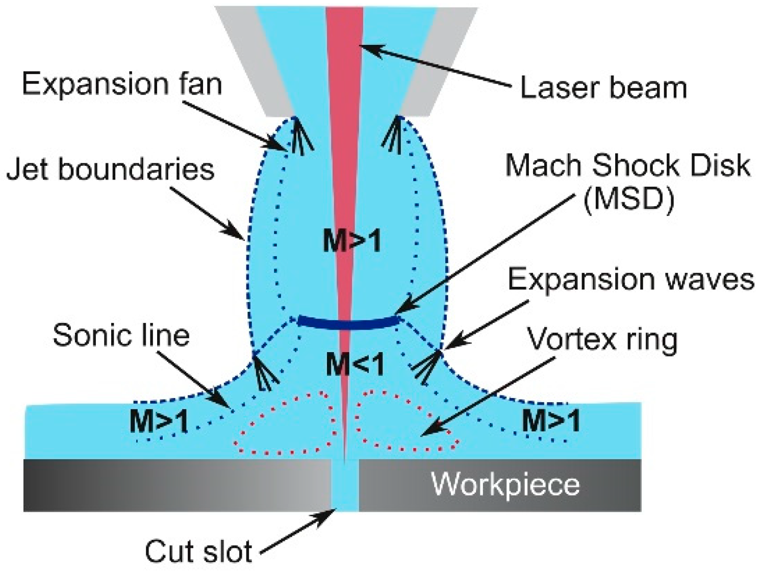 Materials 12 00157 g008 Materials 12 00157 g008