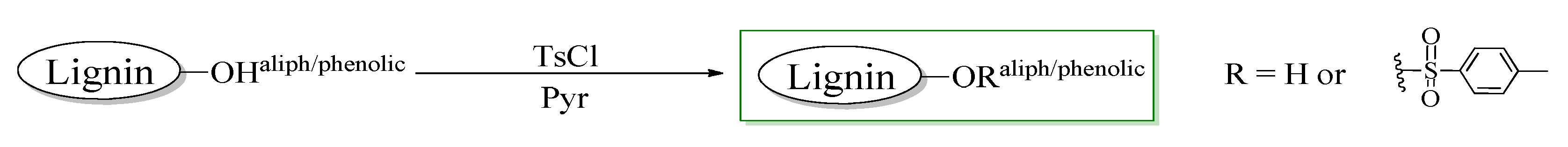 Materials 12 00159 g001