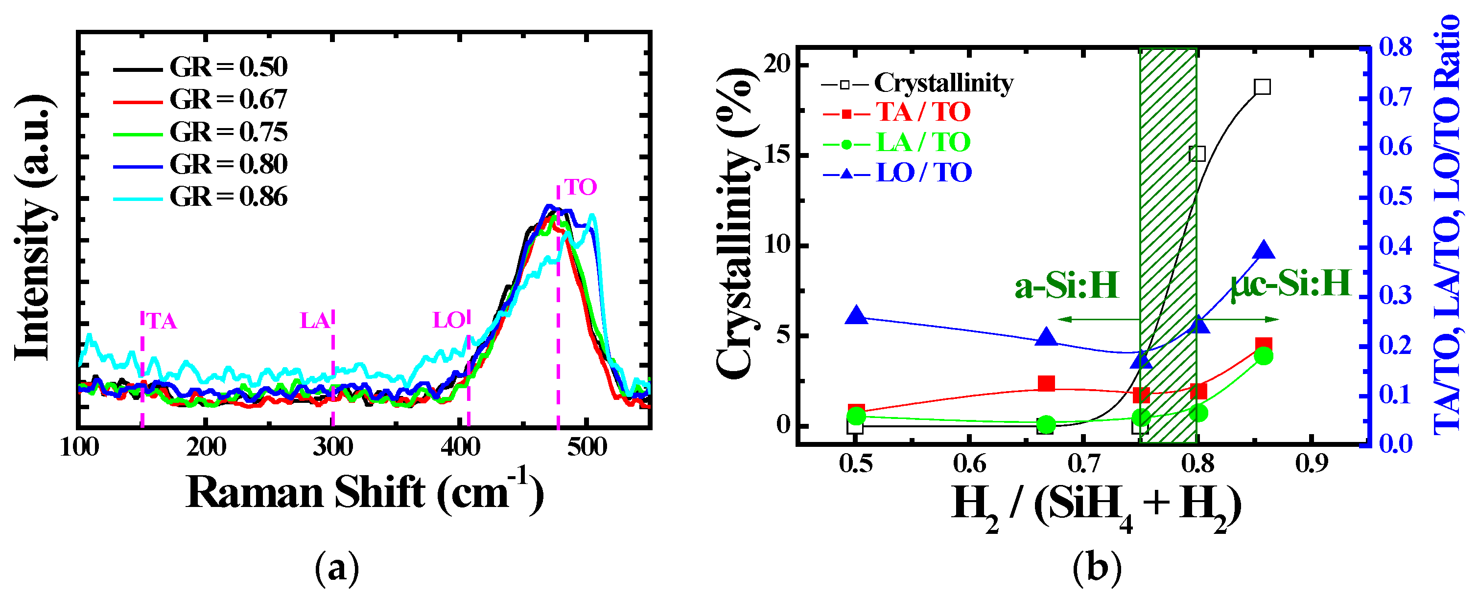 Materials 12 00161 g001 550