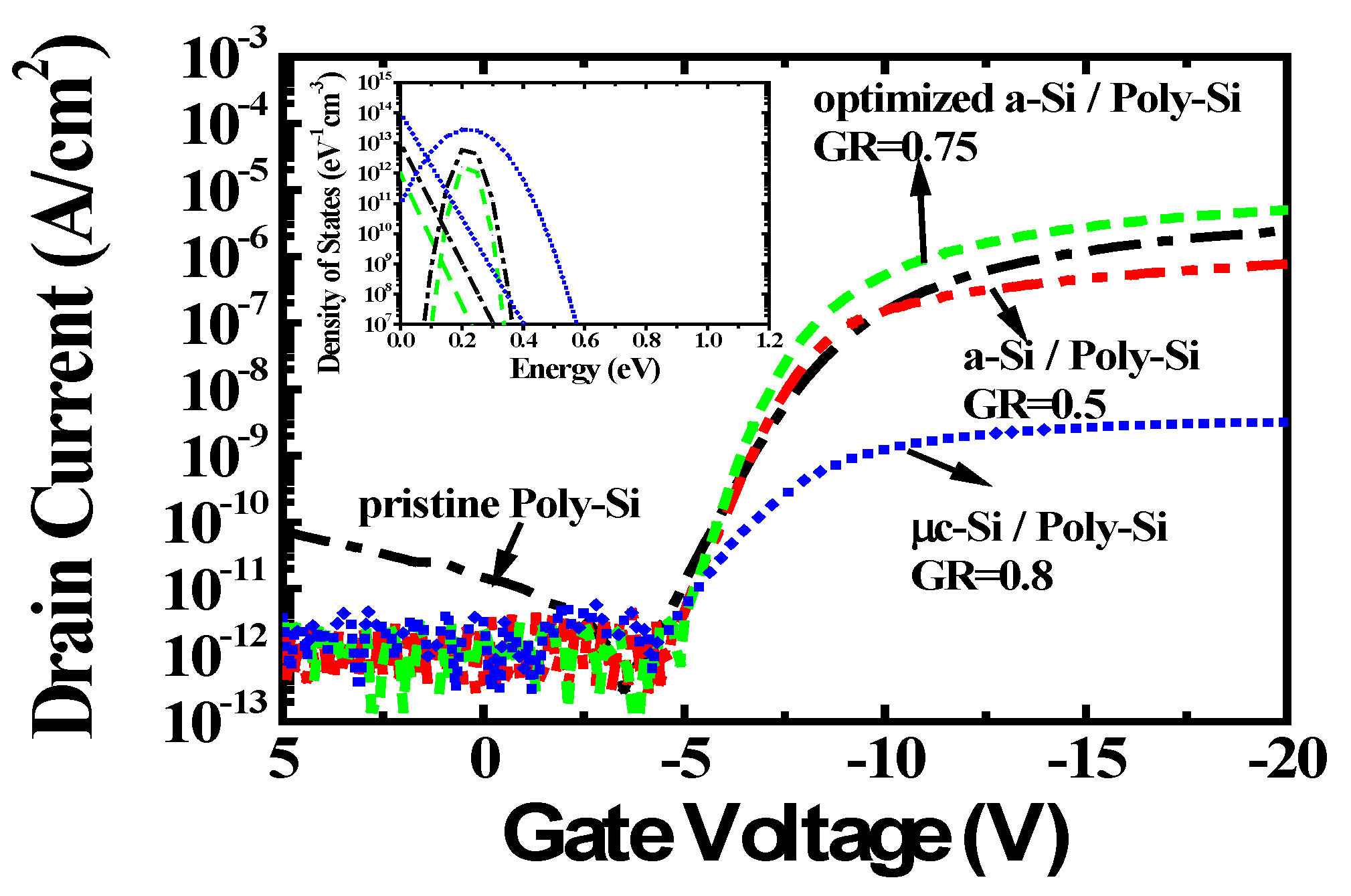 Materials 12 00161 g003 550
