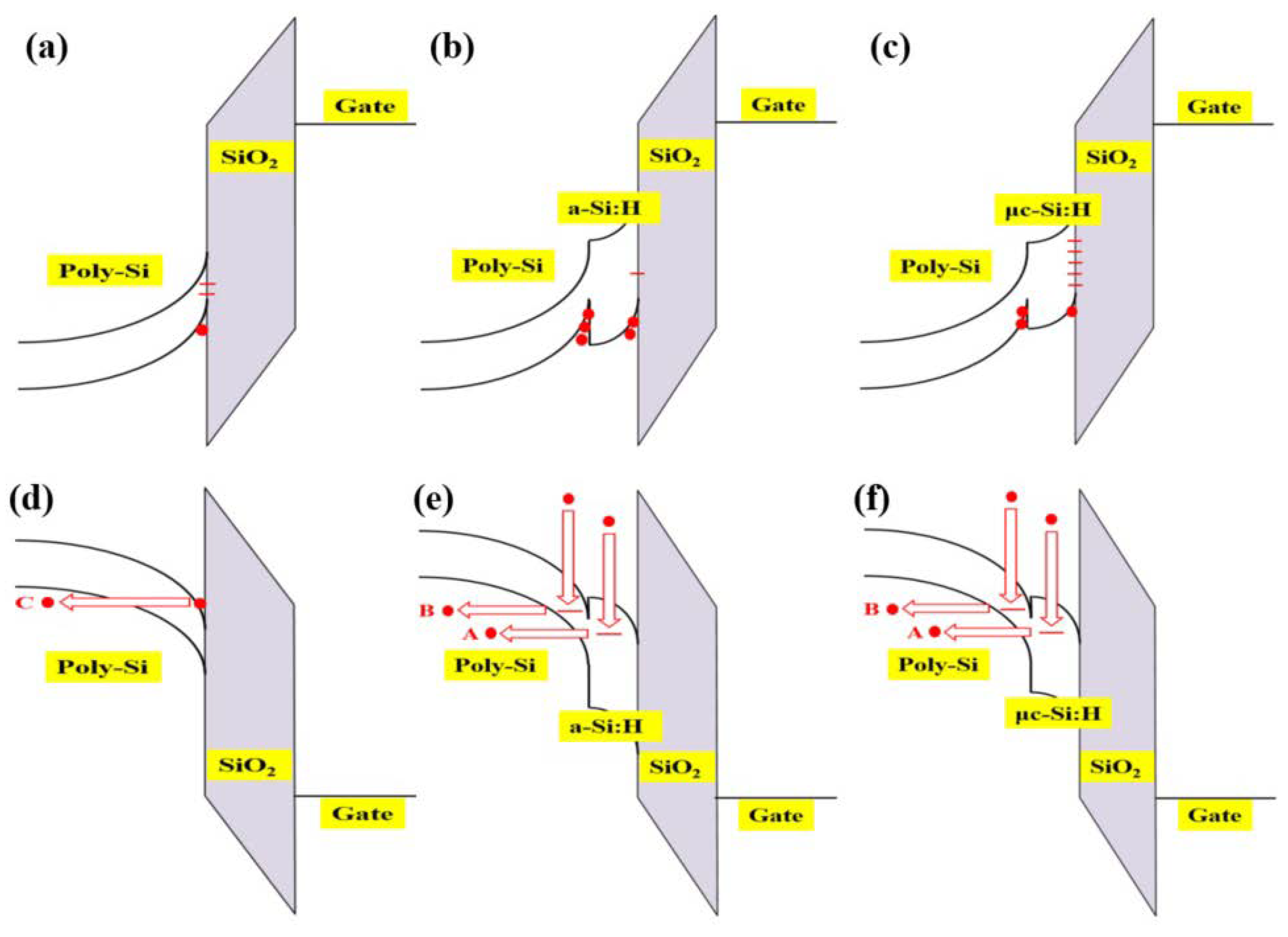 Materials 12 00161 g004 550