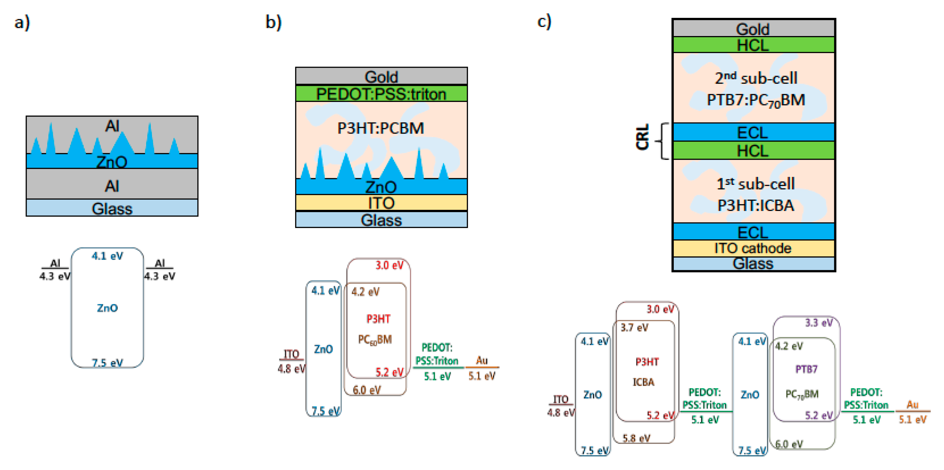 Materials 12 00162 g001 Materials 12 00162 g001