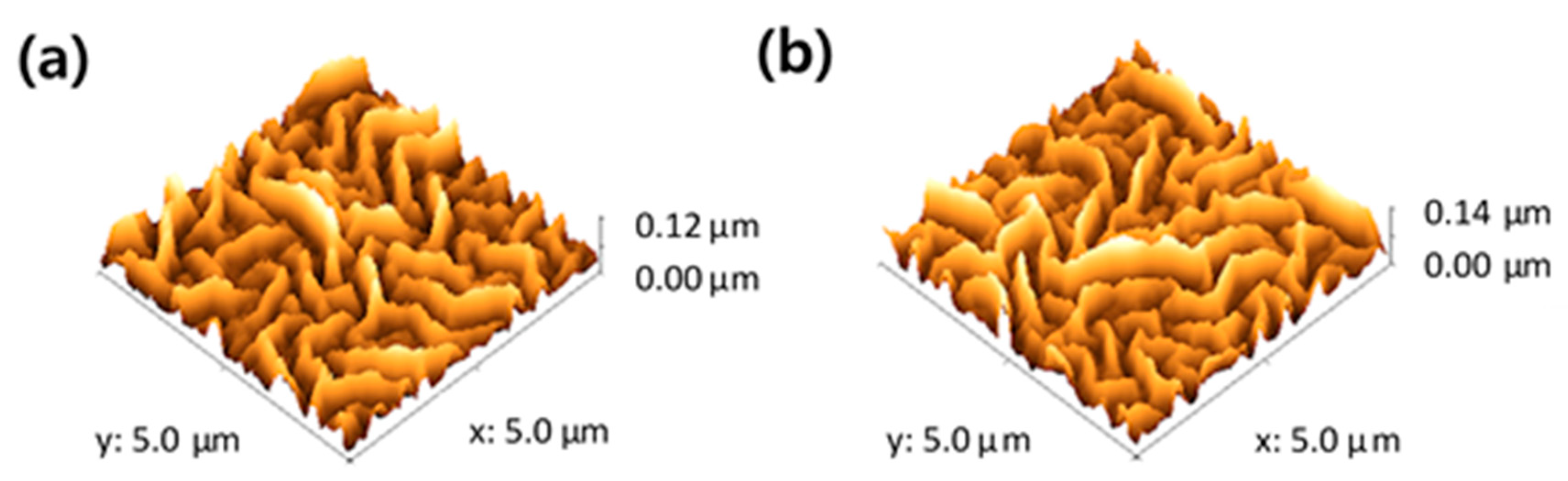 Materials 12 00162 g003 Materials 12 00162 g003